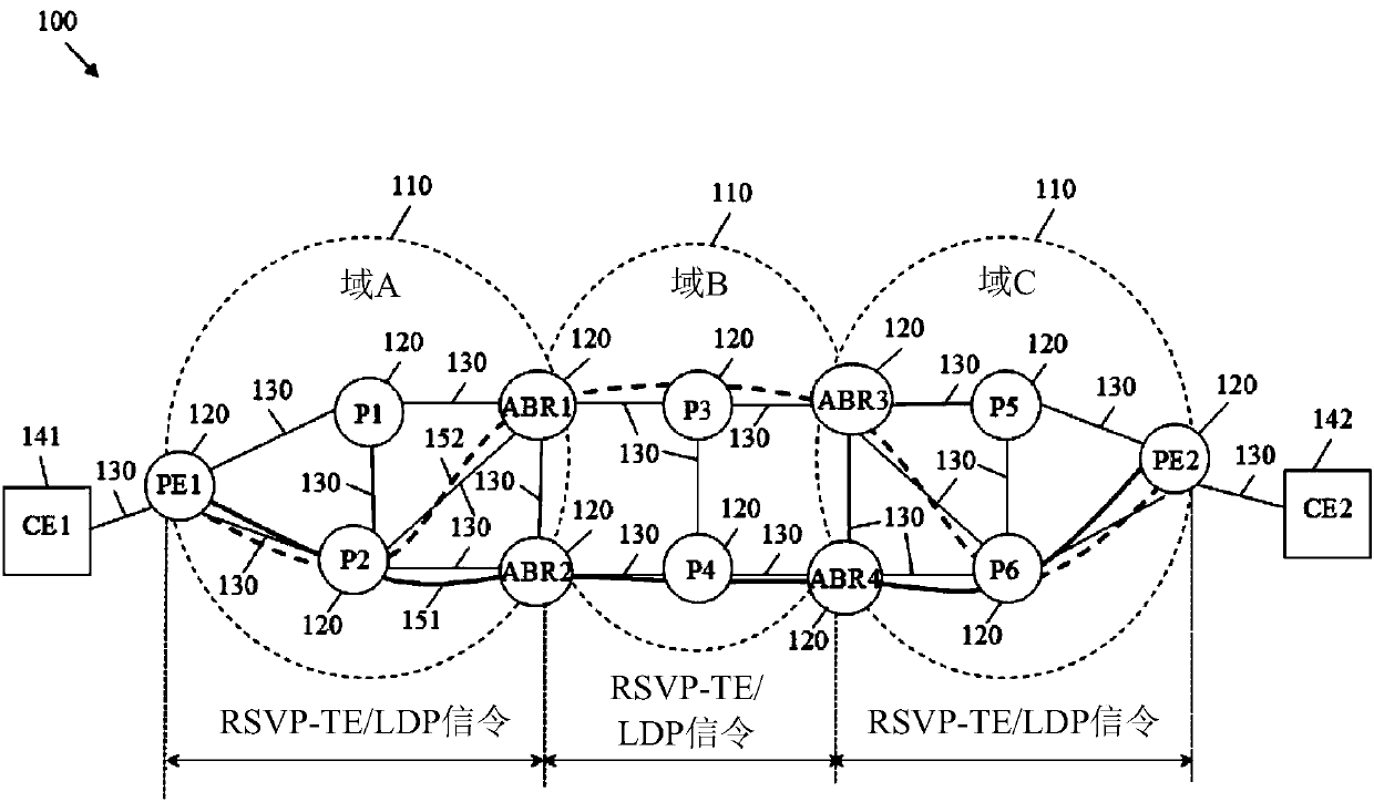 Path computation element central controllers (pceccs) for network services