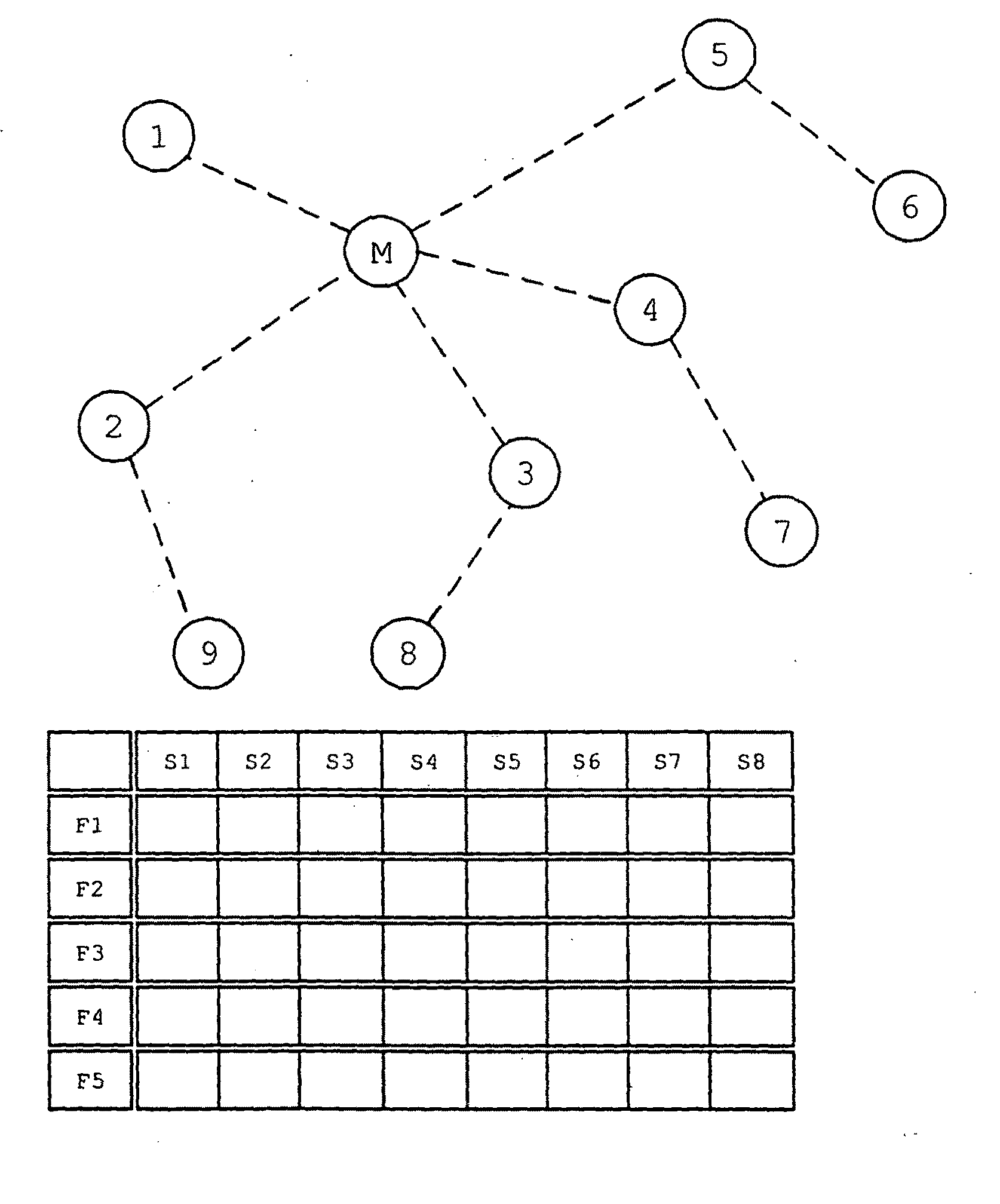 Method for optimizing network structures in radio networks