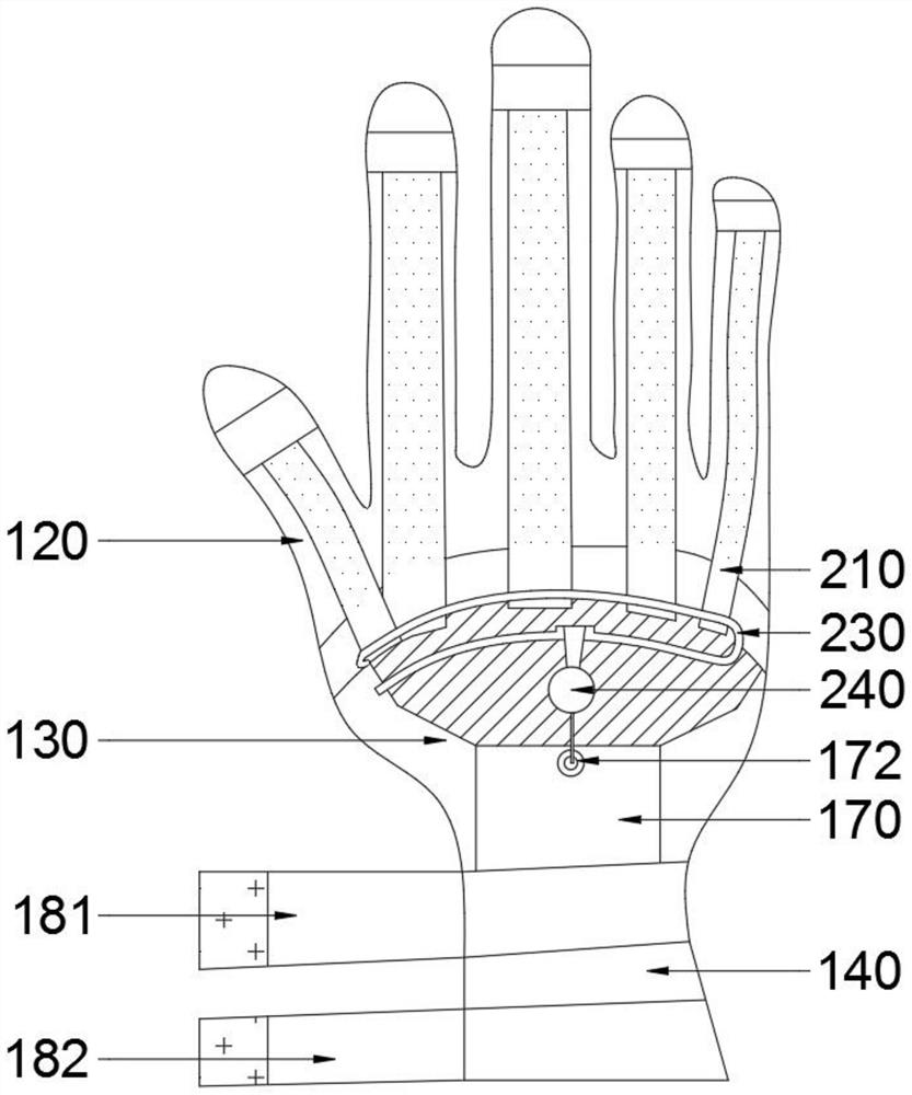 Rehabilitation device for tension exercise for hand burn