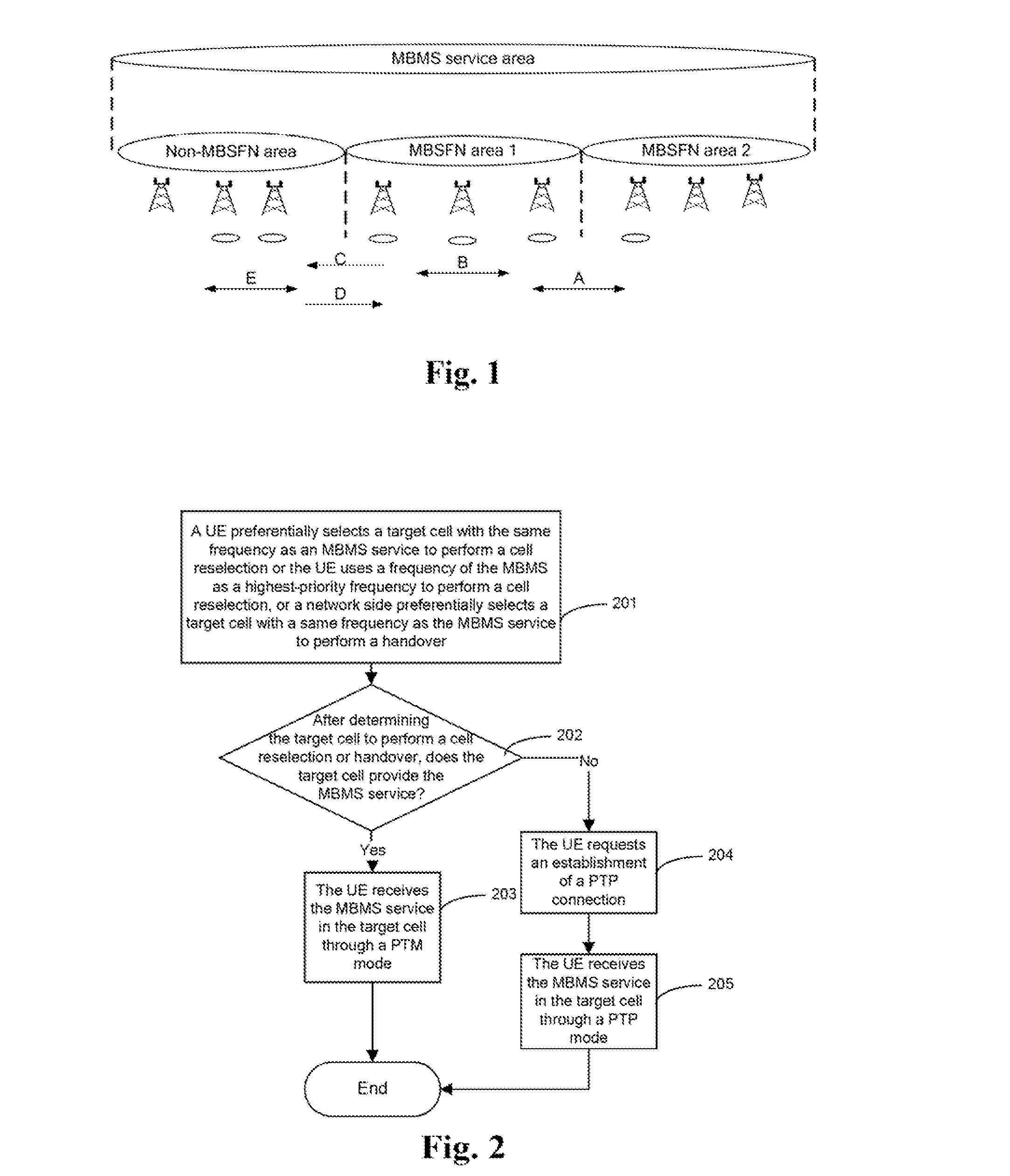 Method, User Equipment and System for Realizing Service Continuity of Multimedia Broadcast and Multicast Service