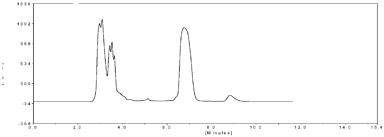 Preparation method of filler for efficiently purifying phosphatidylcholine