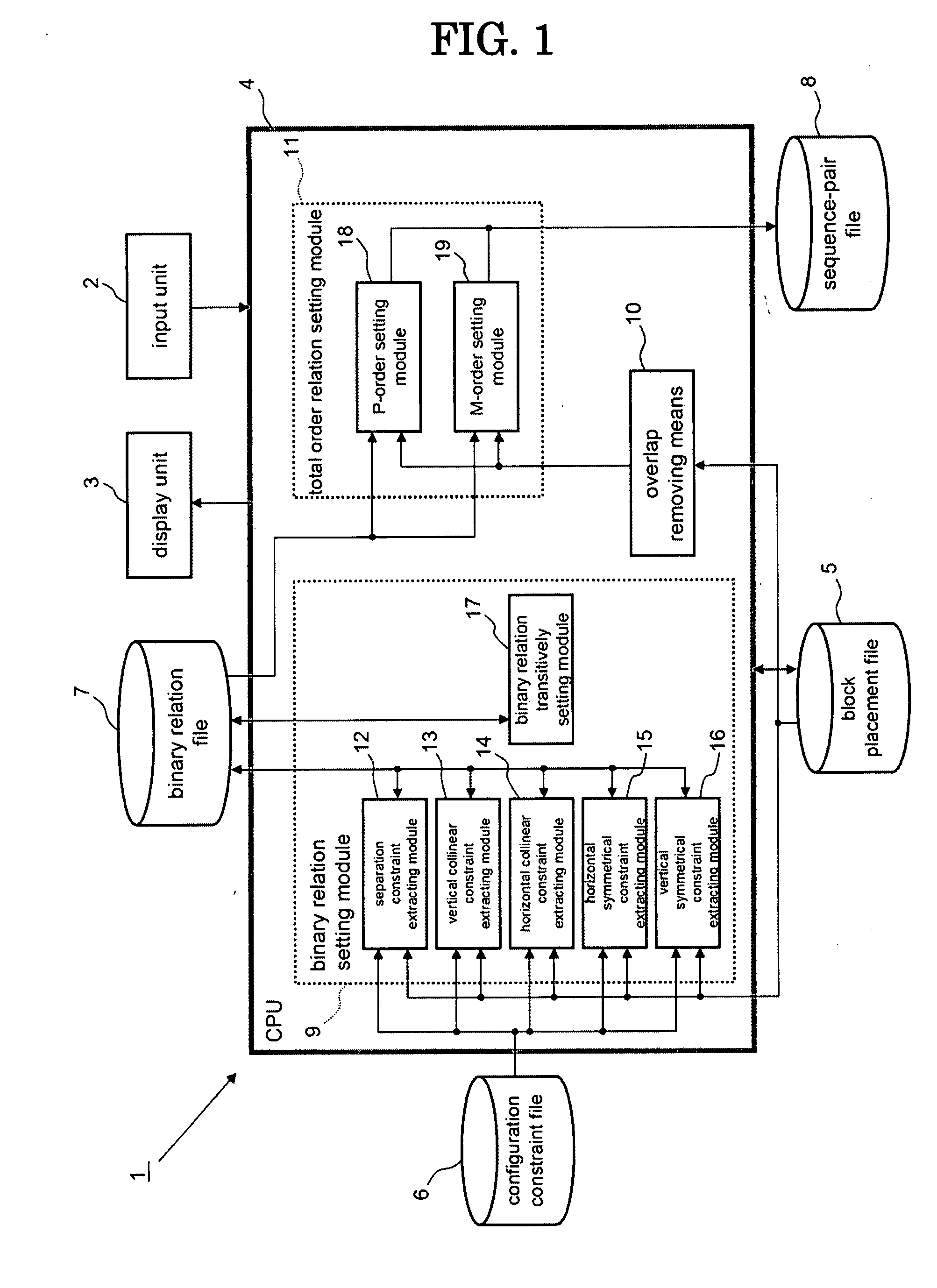 Sequence-pair creating apparatus and sequence-pair creating method