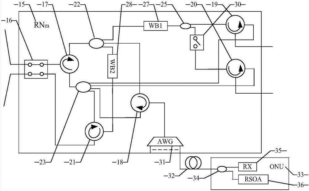 Multiple-ring-tangency-type wavelength division multiplexing optical network system based on single fiber
