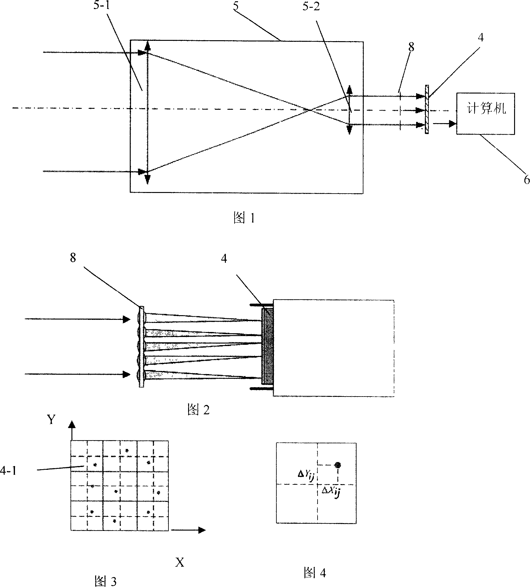 Microlen array based laser beam divegence angle testing method