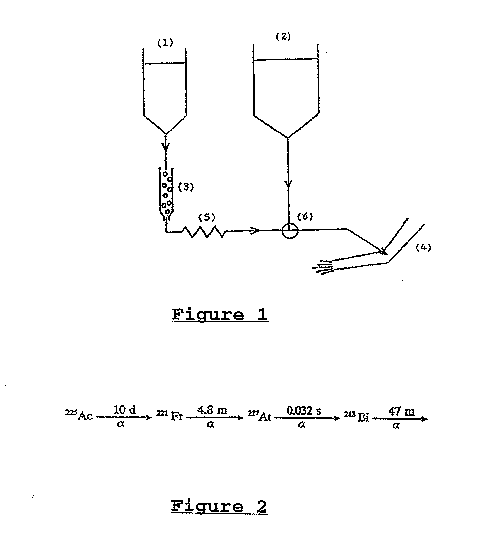 Methods for detecting pathological sites