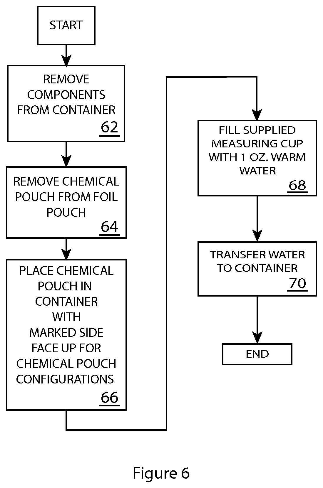 Portable chlorine dioxide generator