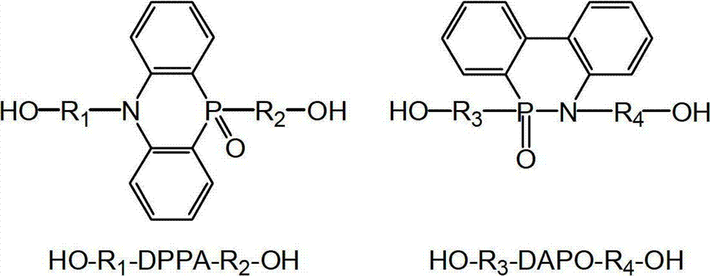 Phosphorus and nitrogen heterocycle-containing organic halogen-free flame retardant and its preparation method