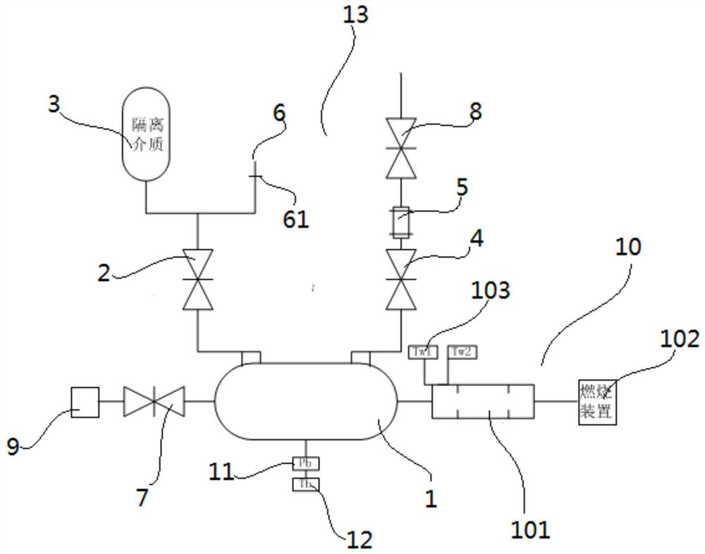 A chemical ignition device and method based on cryogenic fuel