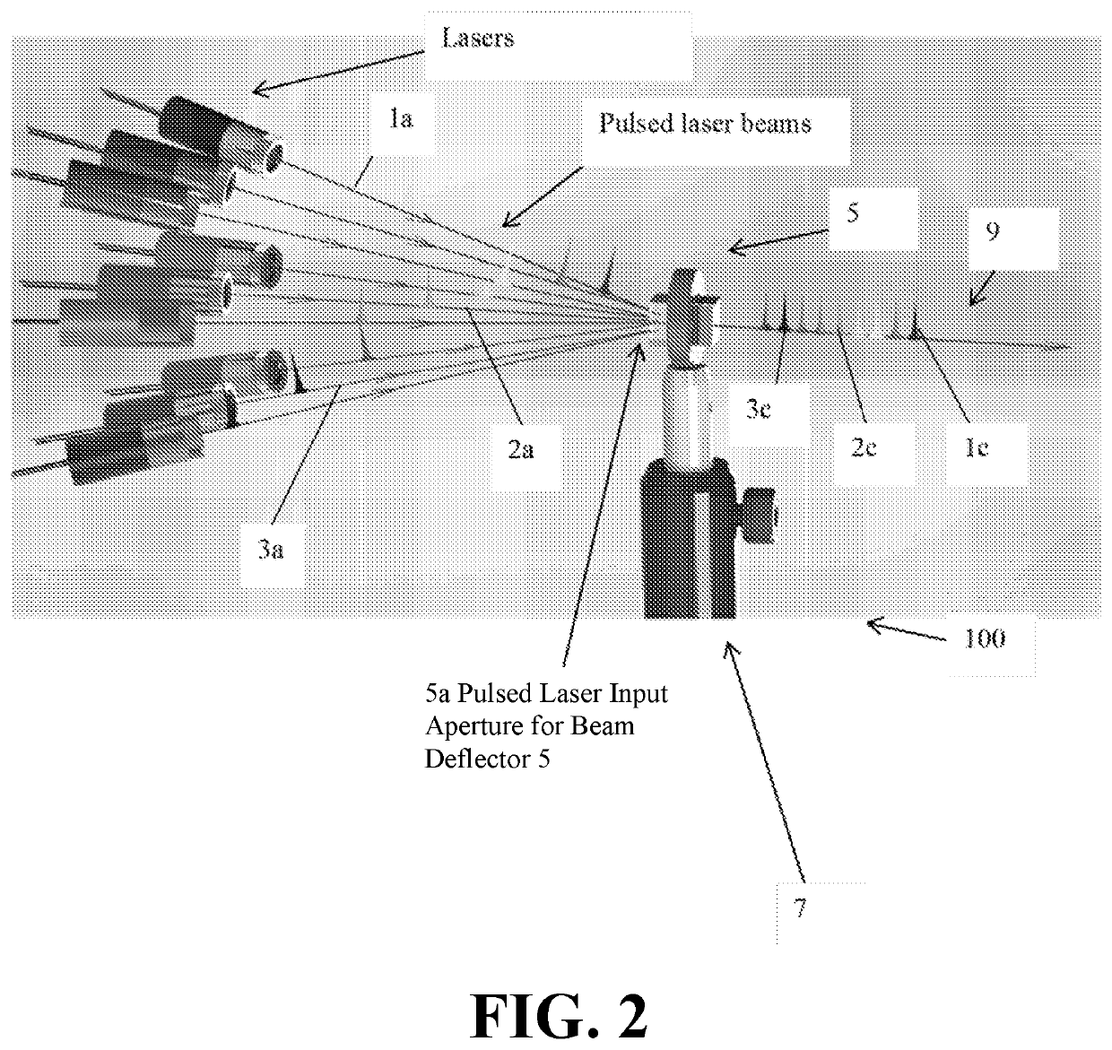 Laser beam combining apparatus and method