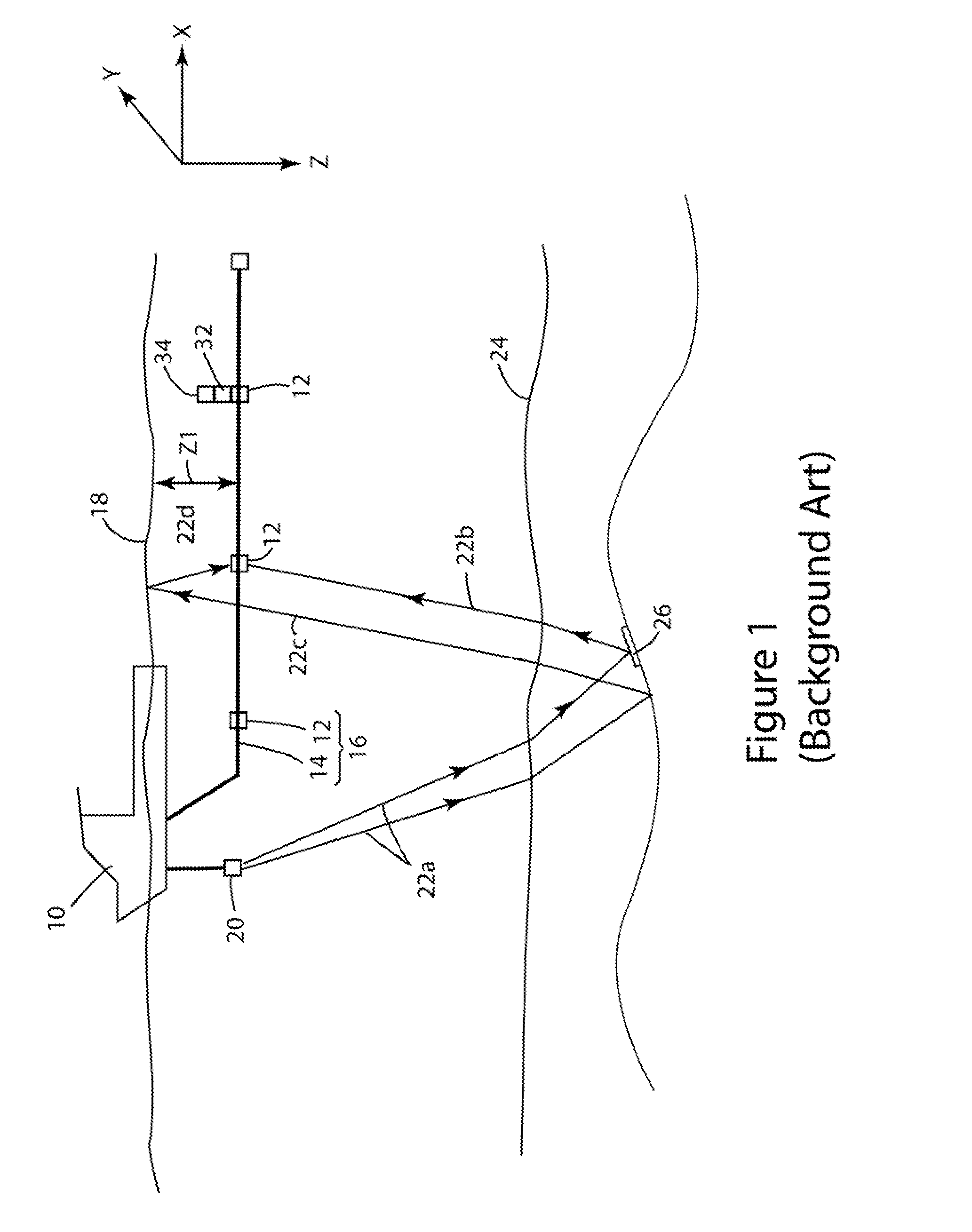 Method and device for alternating depths marine seismic acquisition