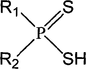 Asymmetric dithiophosphinic acid synthesis method