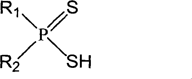 Asymmetric dithiophosphinic acid synthesis method