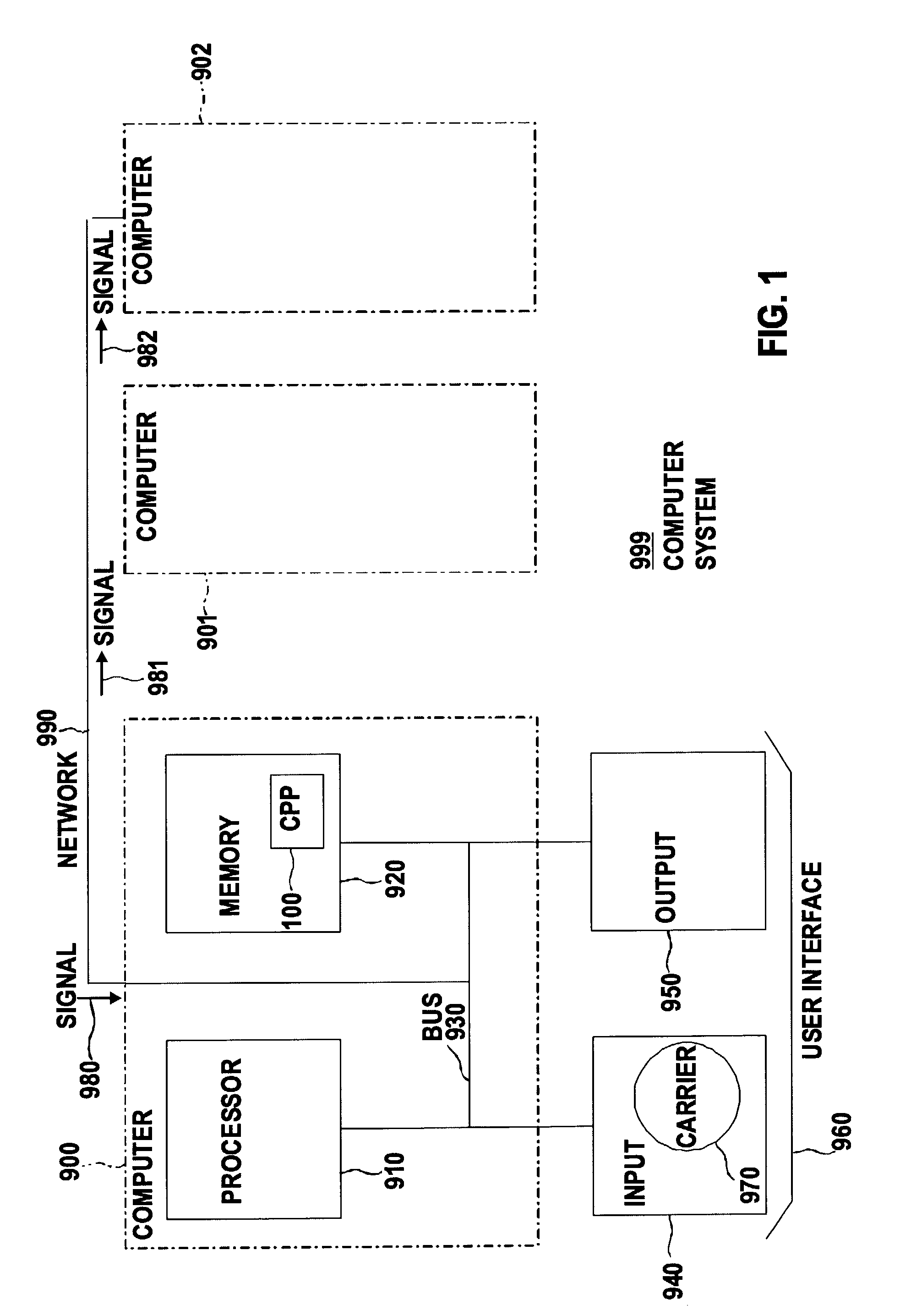 Methods and systems for providing a document with interactive elements to retrieve information for processing by business applications