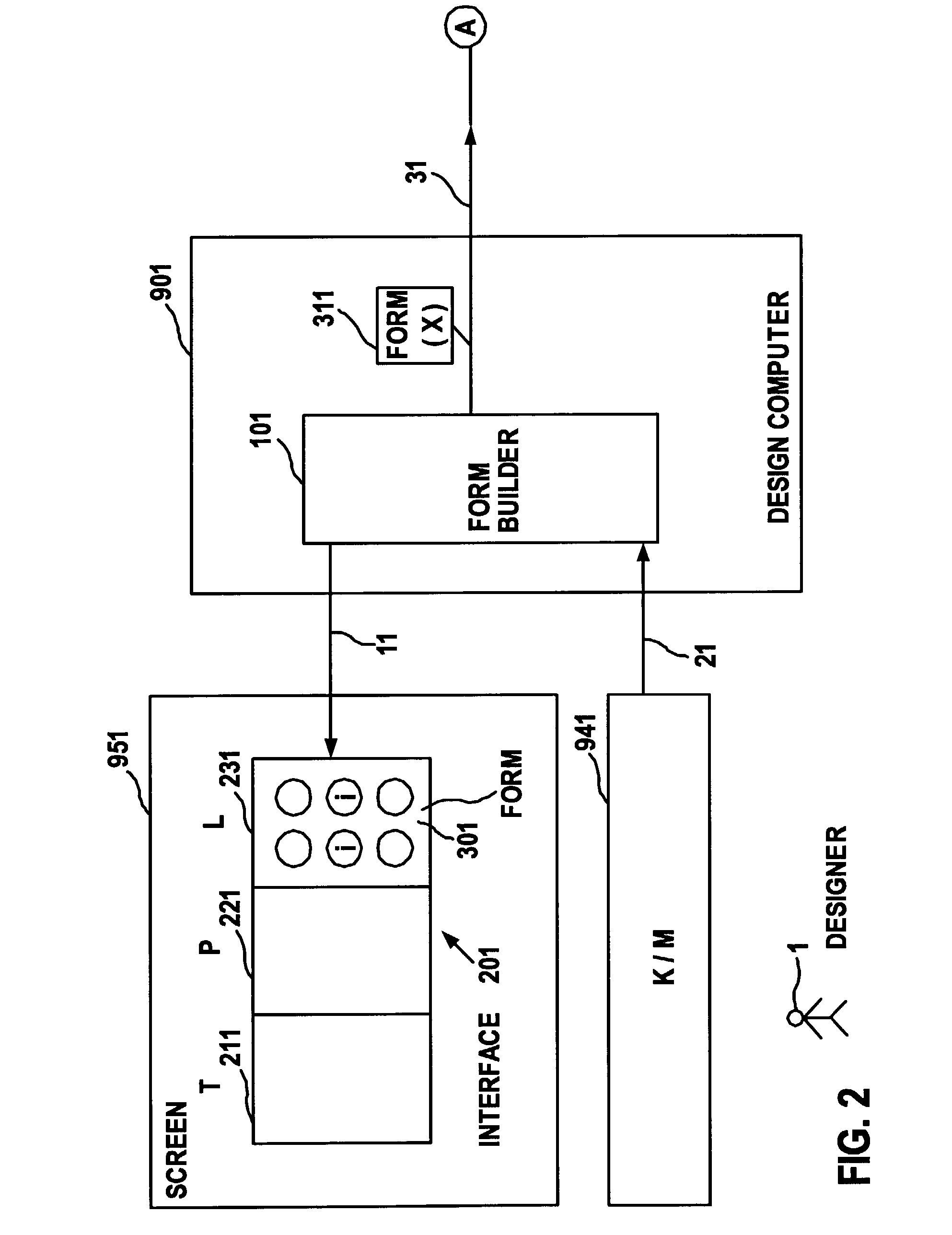 Methods and systems for providing a document with interactive elements to retrieve information for processing by business applications