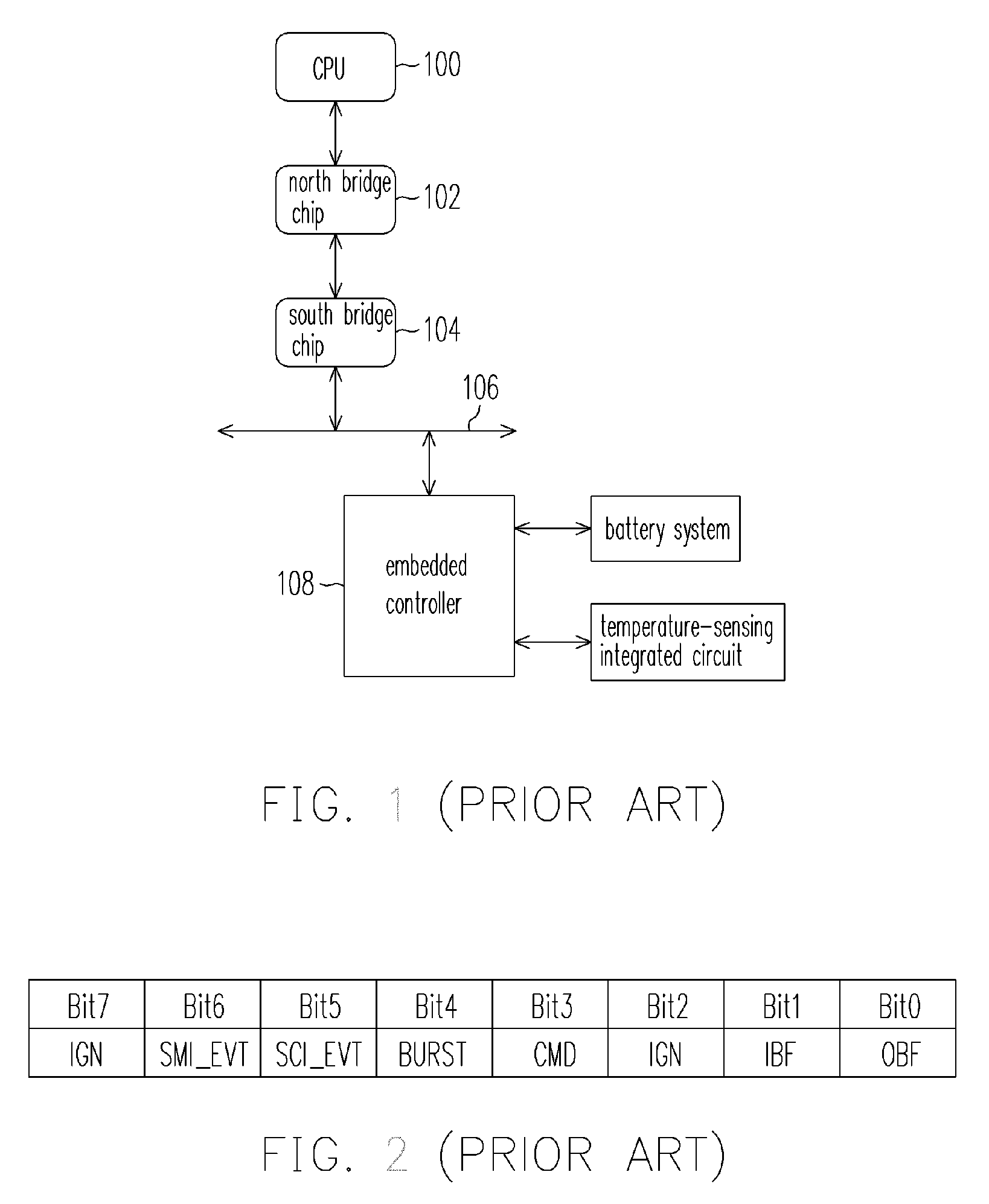 Method of communicating with embedded controller