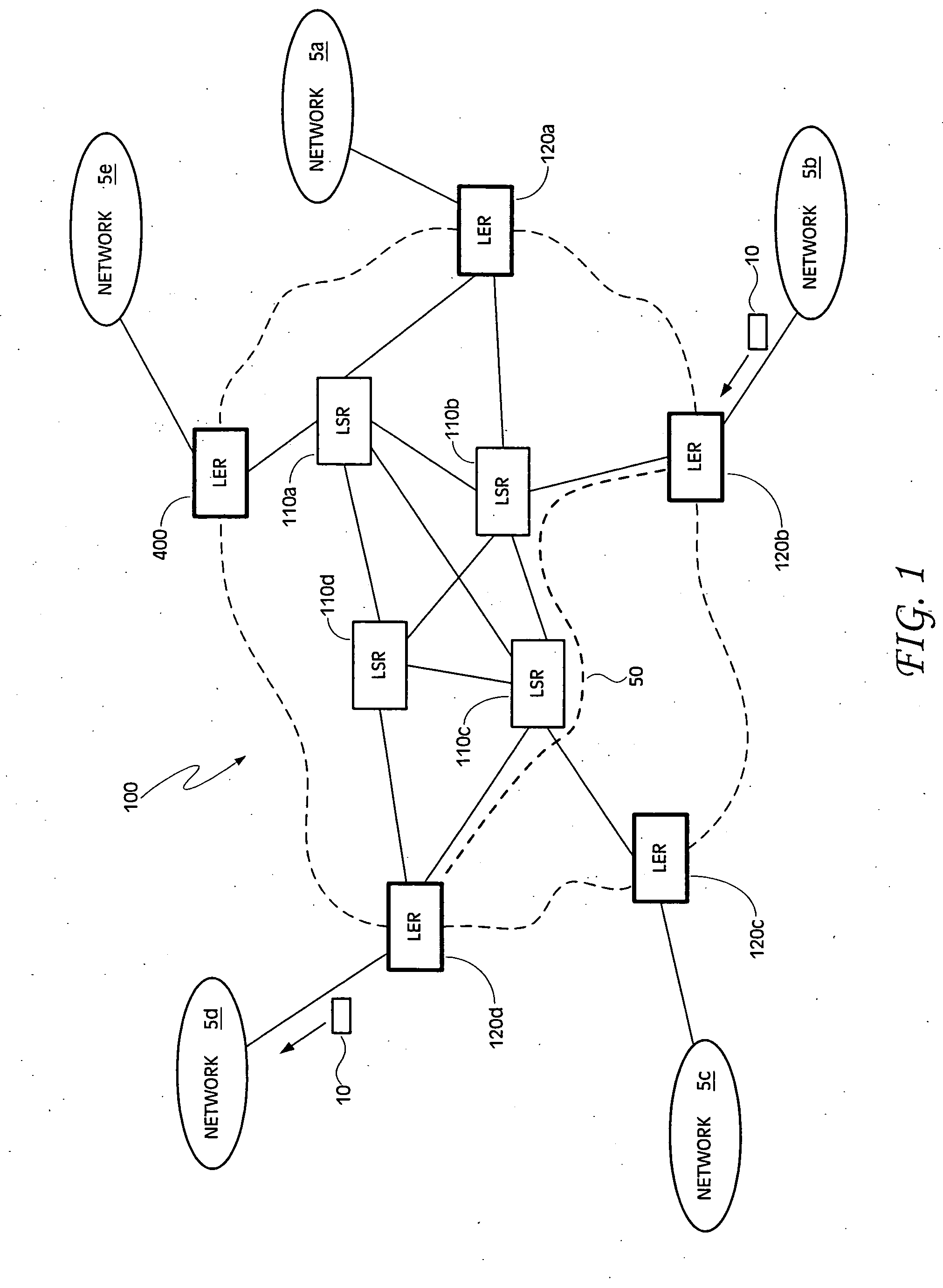 Device and method for handling MPLS labels