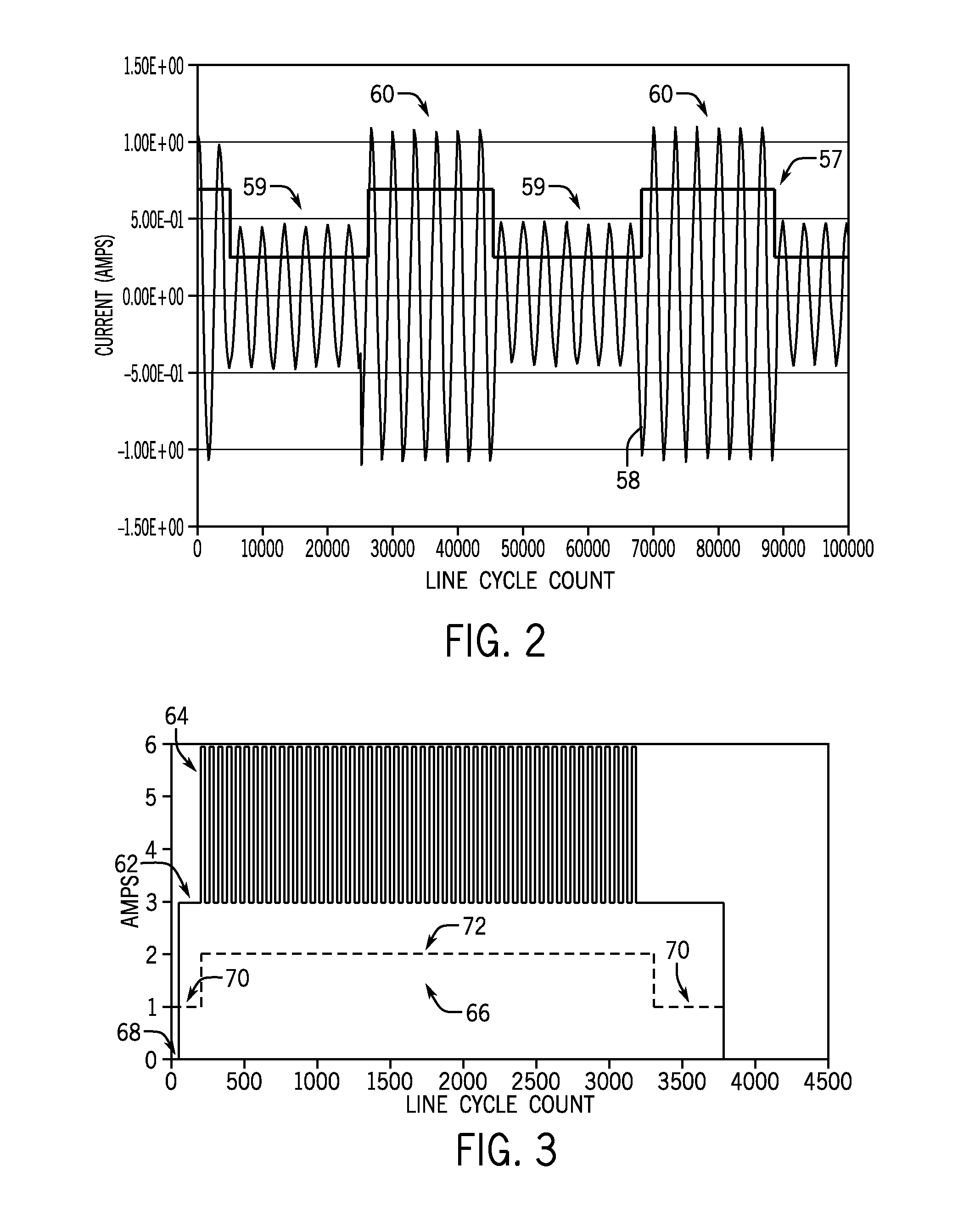 System and method for pulsed ground fault detection and localization