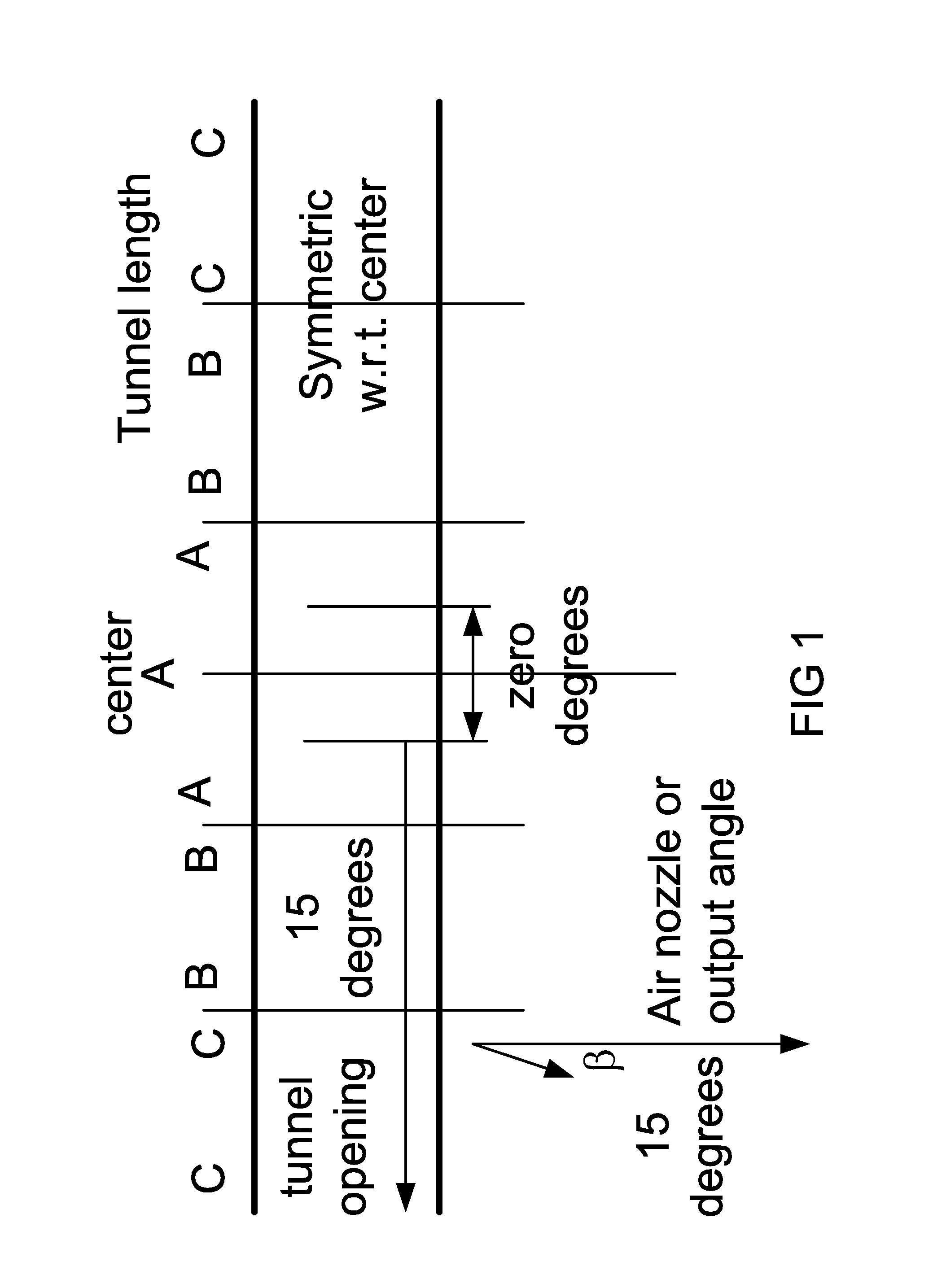System and method for tunnel air ventilation