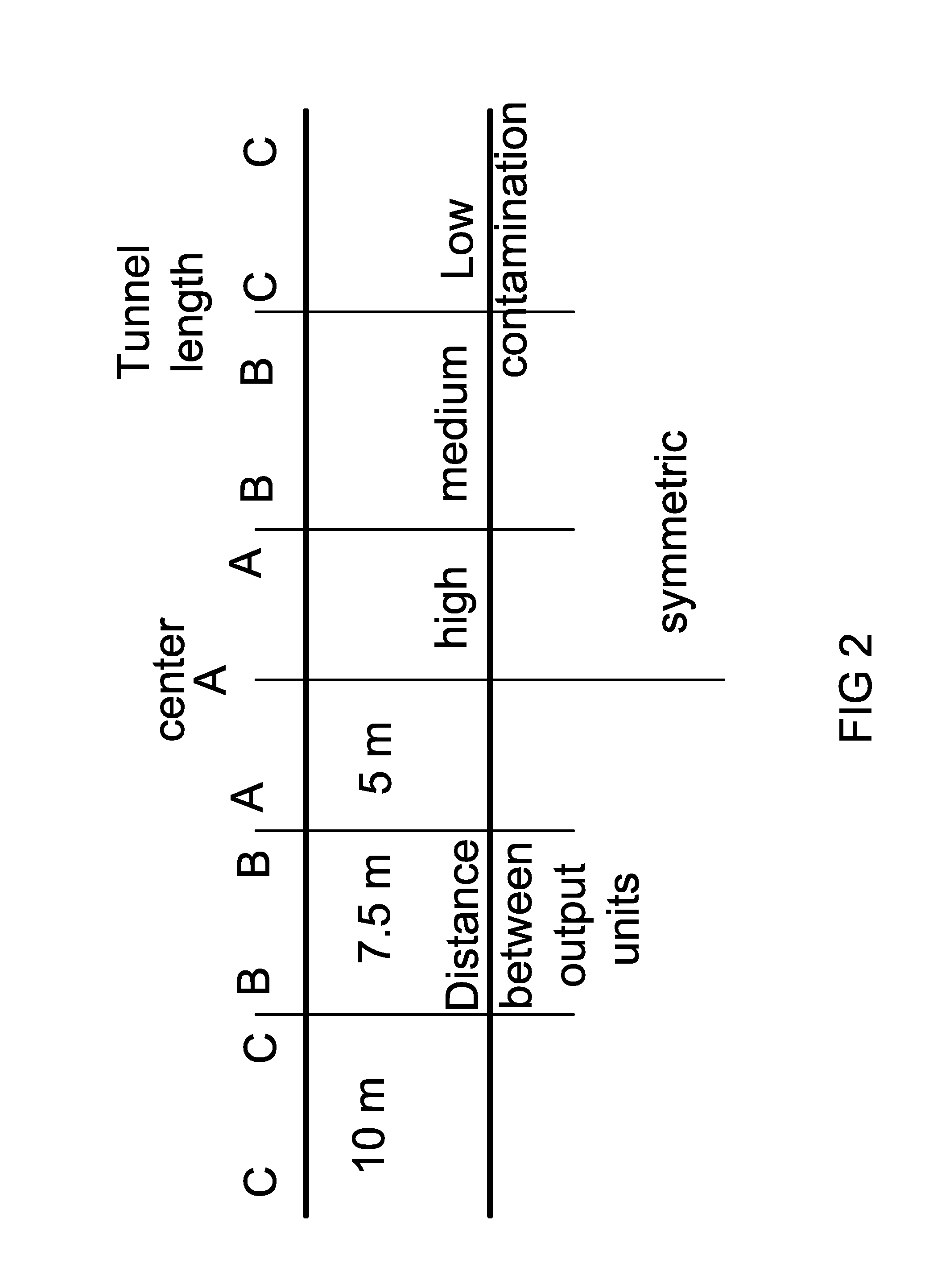 System and method for tunnel air ventilation