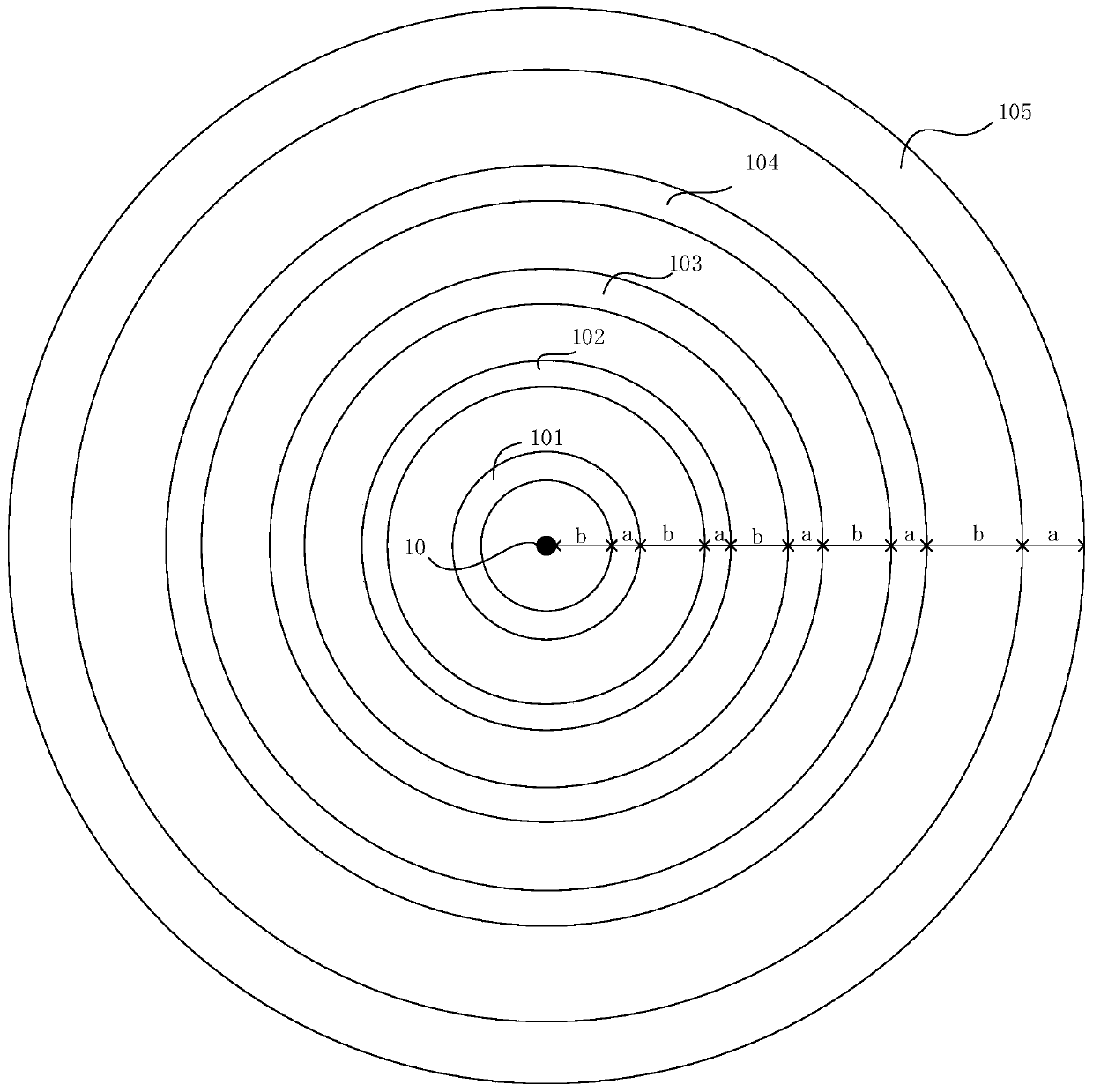 Farmland wireless sensor network and communication method