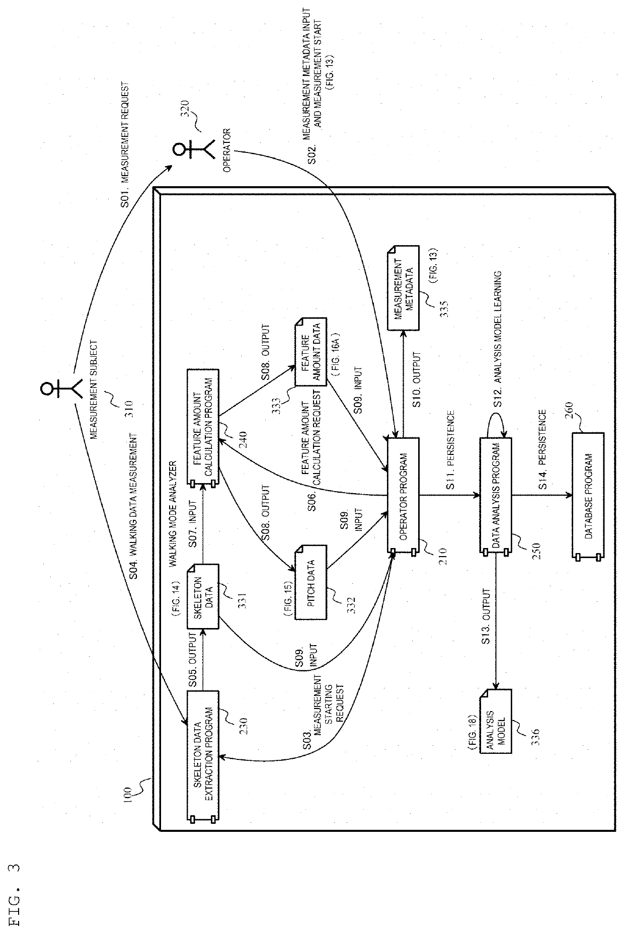 Walking mode display method, walking mode display system and walking mode analyzer