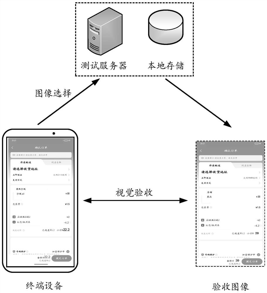 Image display method and device, storage medium and equipment