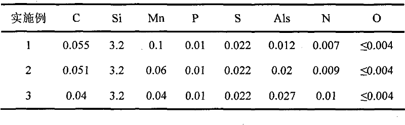 Preparation method of low-temperature GO-oriented silicon steel