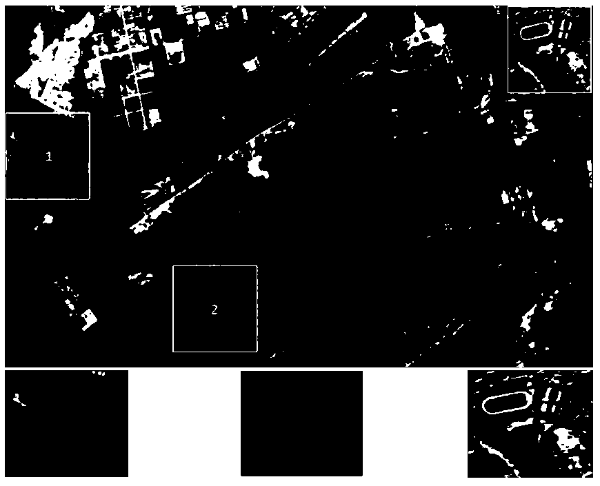 Multi-spectral remote sensing image terrain classification method
