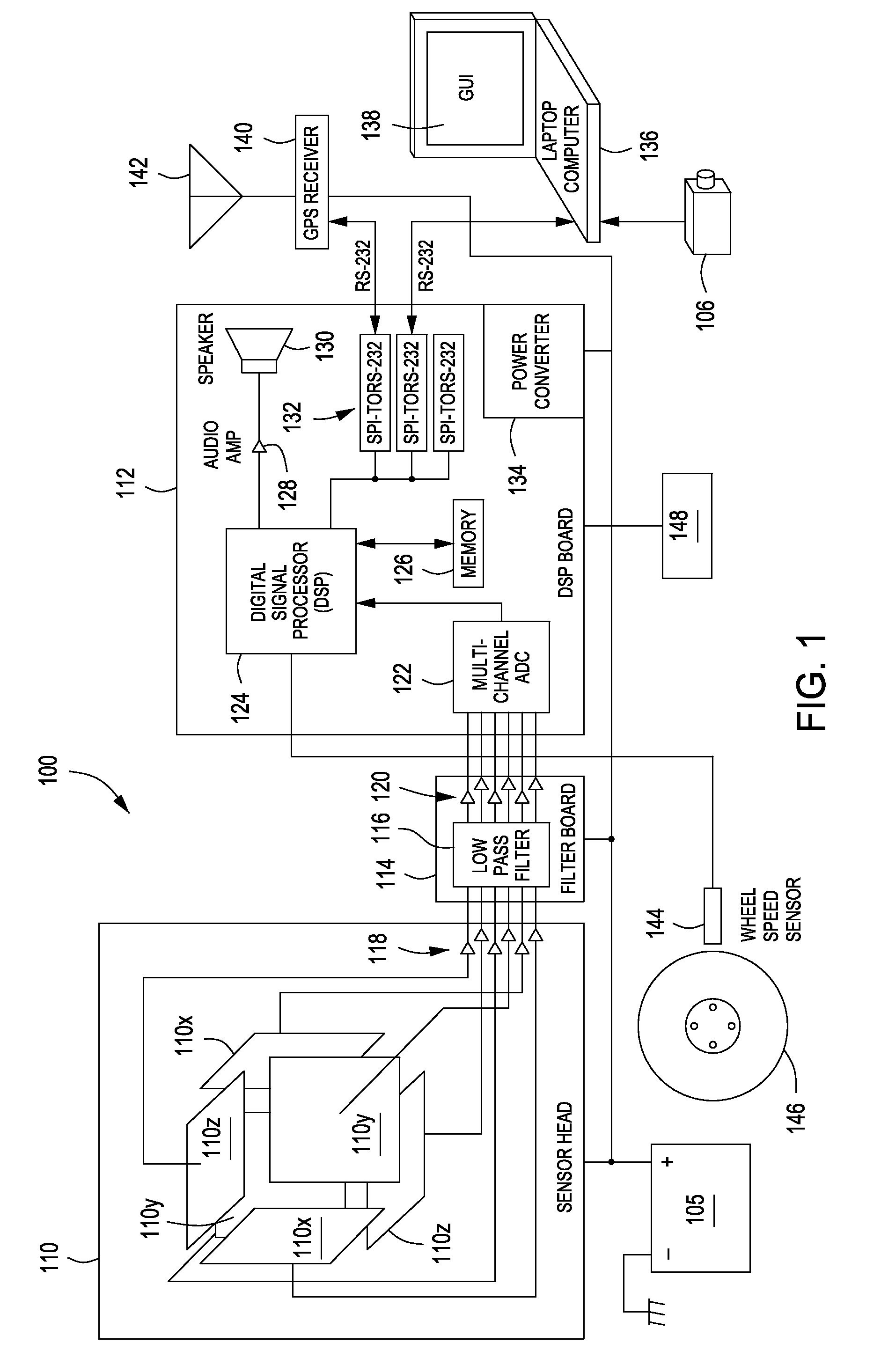 Apparatus and method for monitoring and controlling detection of stray voltage anomalies