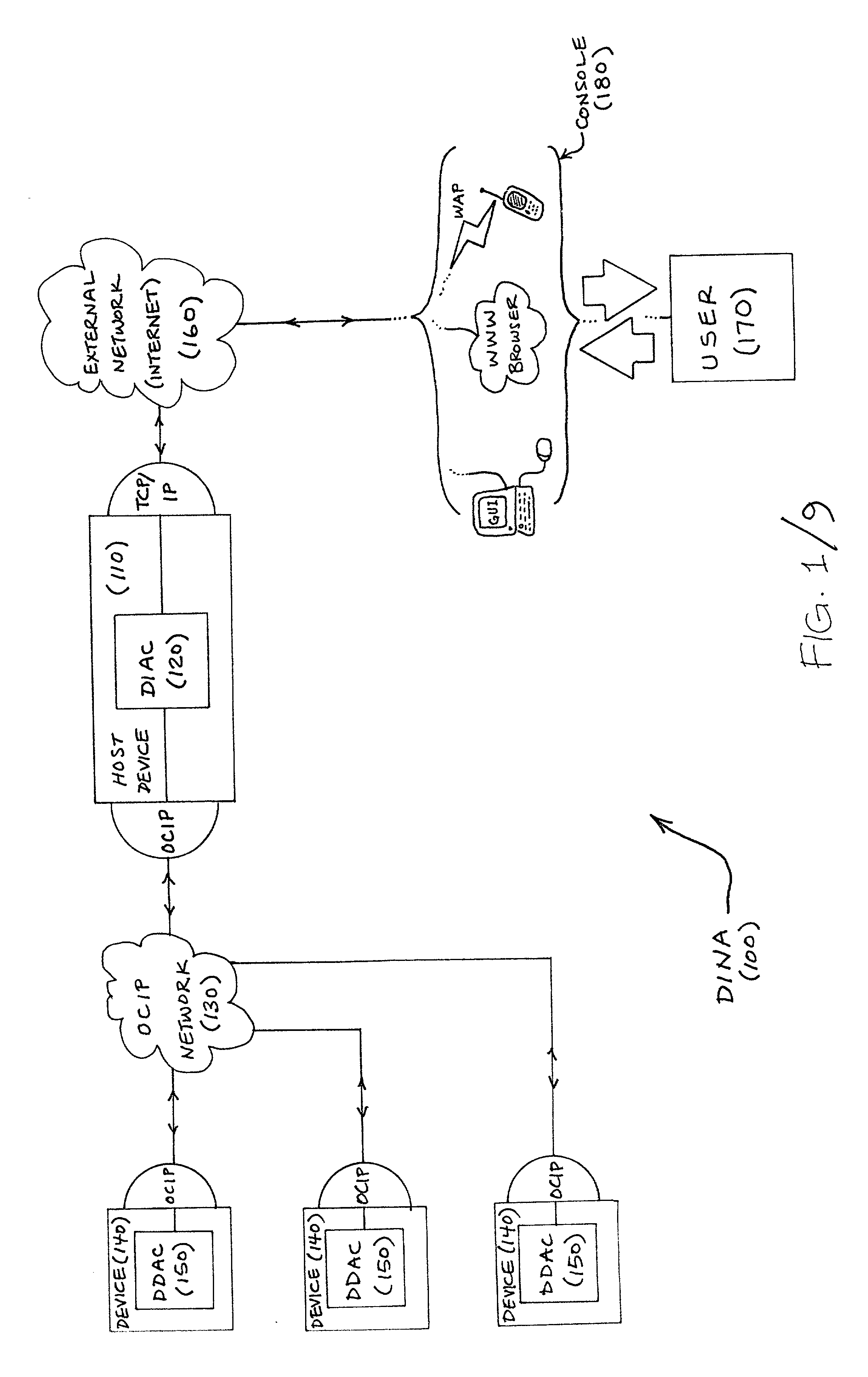 Method and apparatus for network-enablement of devices using device intelligence and network architecture