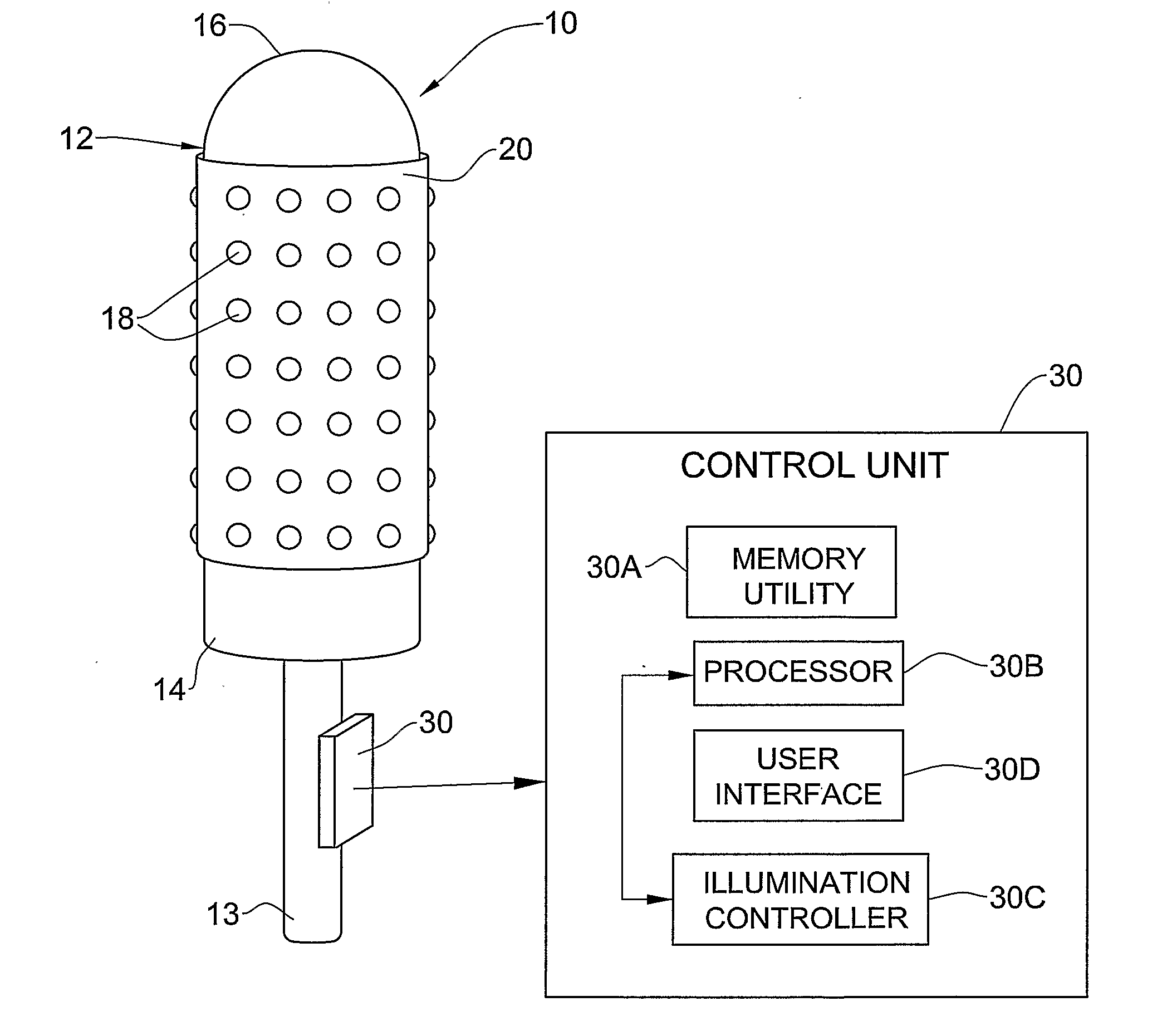 Probe device, system and method for photobiomodulation of tissue lining a body cavity