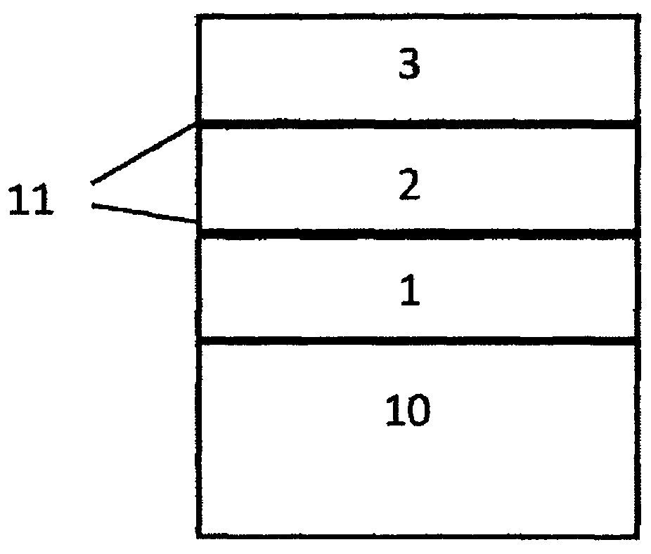 Method and system for producing coated steel parts