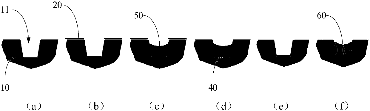 Preparation method for metal mesh and metal mesh sheet