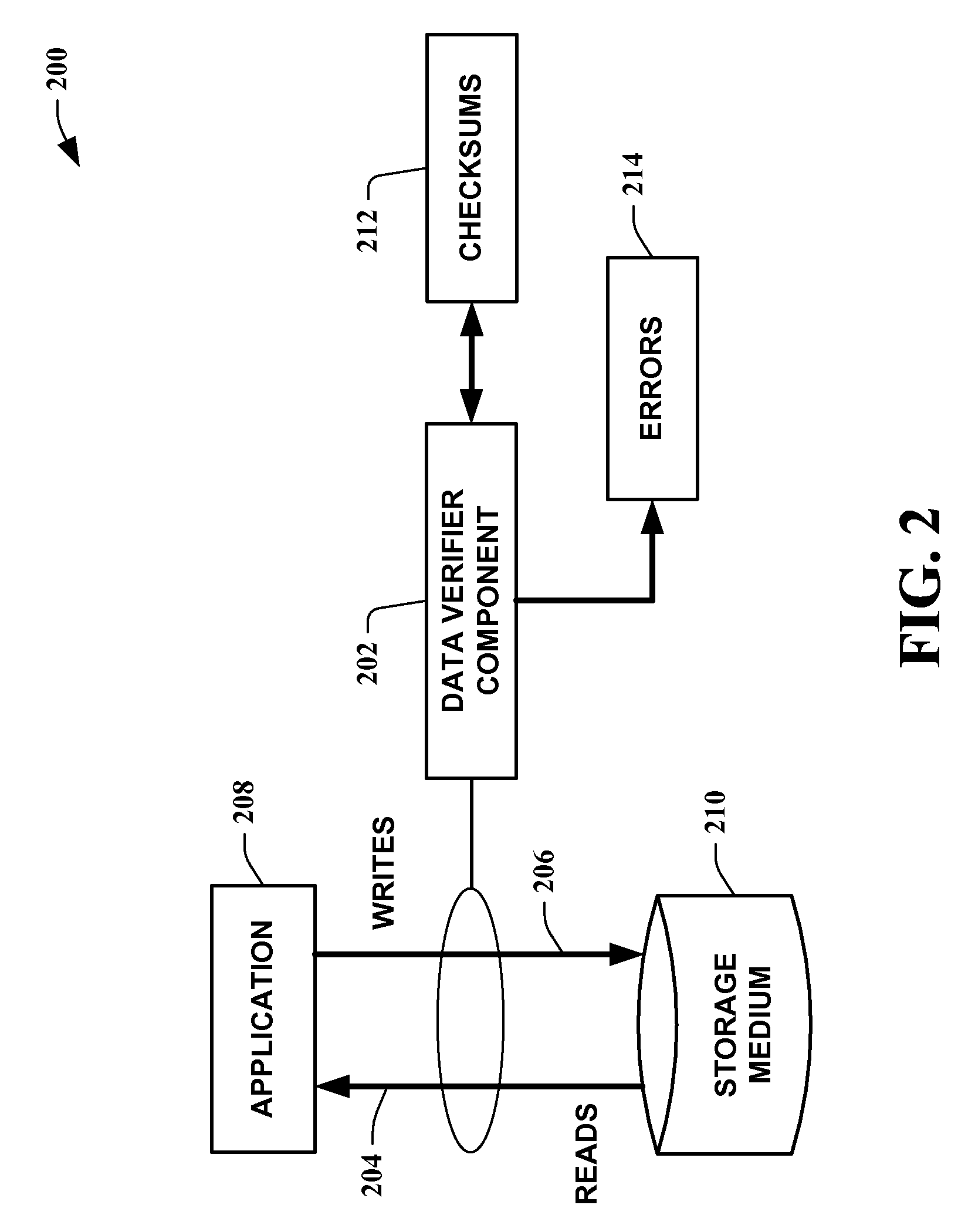 Systems and methods for enhanced stored data verification utilizing pageable pool memory