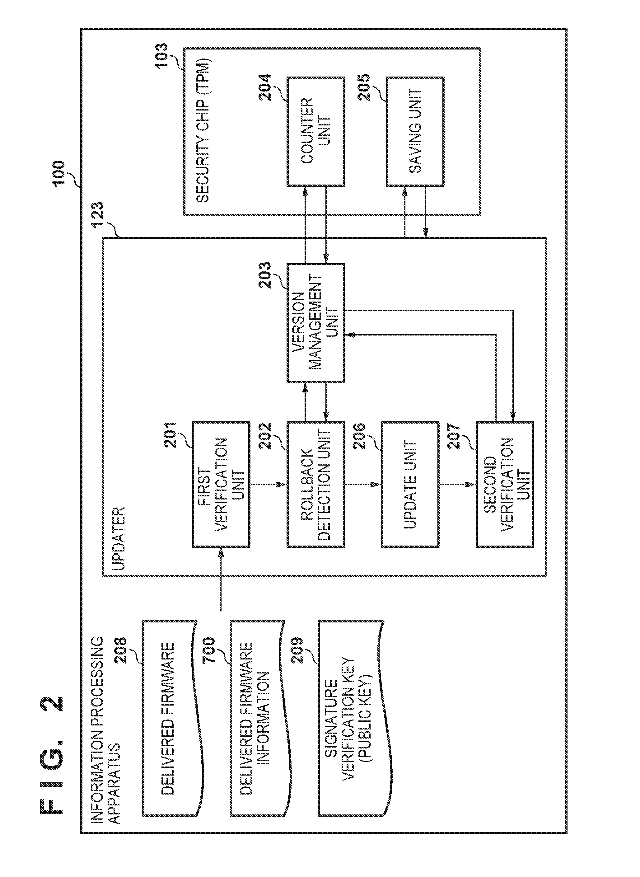 Information processing apparatus and control method therefor