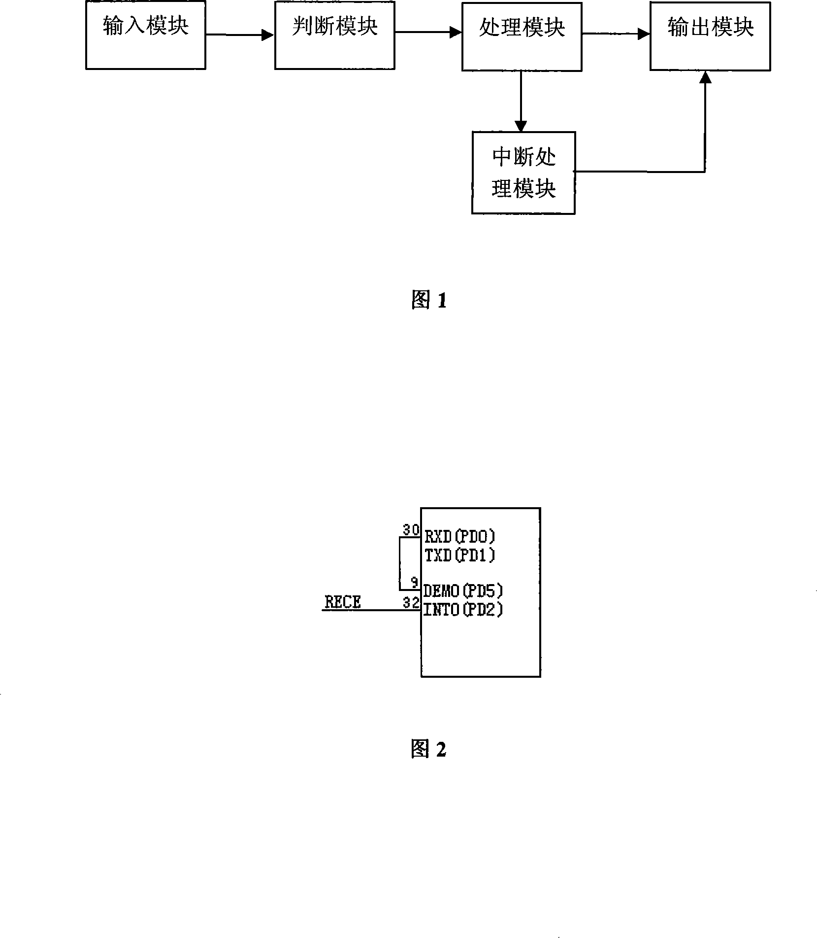 Conversion device and method for hetero-serial data to standard asynchronous communication wave shape