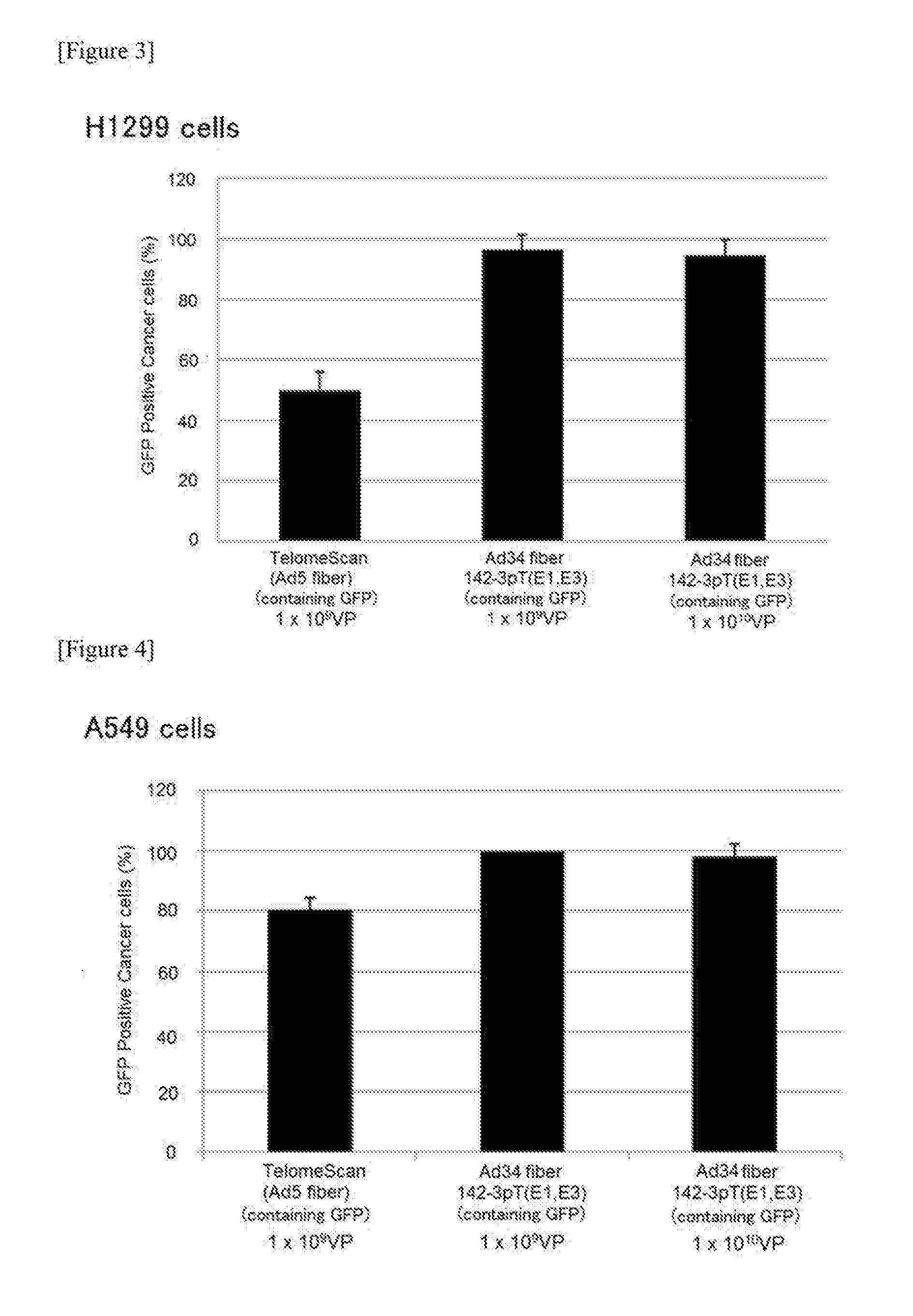 Conditionally replicating adenovirus