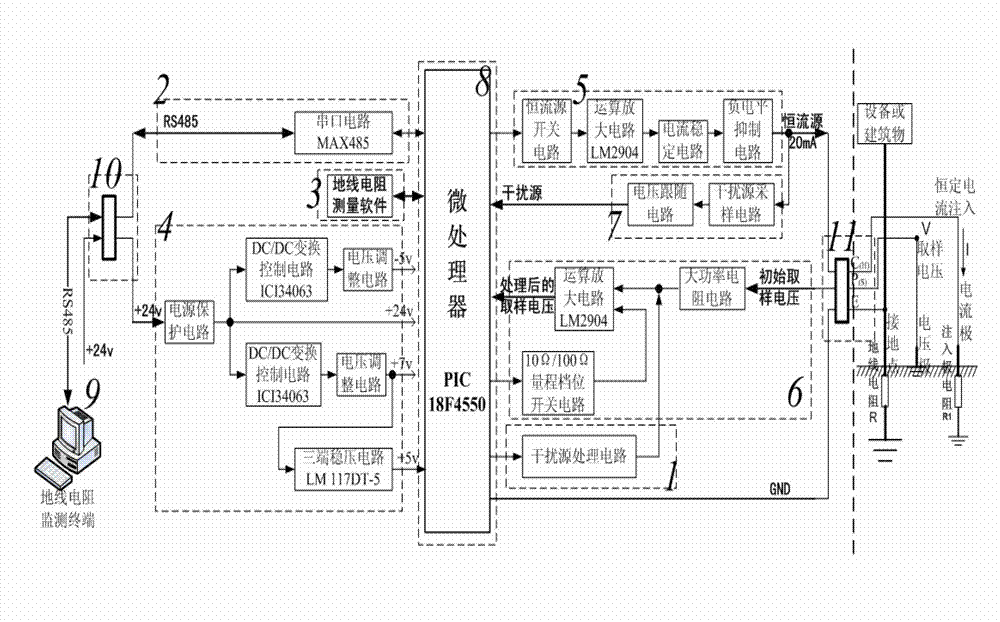 Real-time online measurement system and method for resistance of ground wire