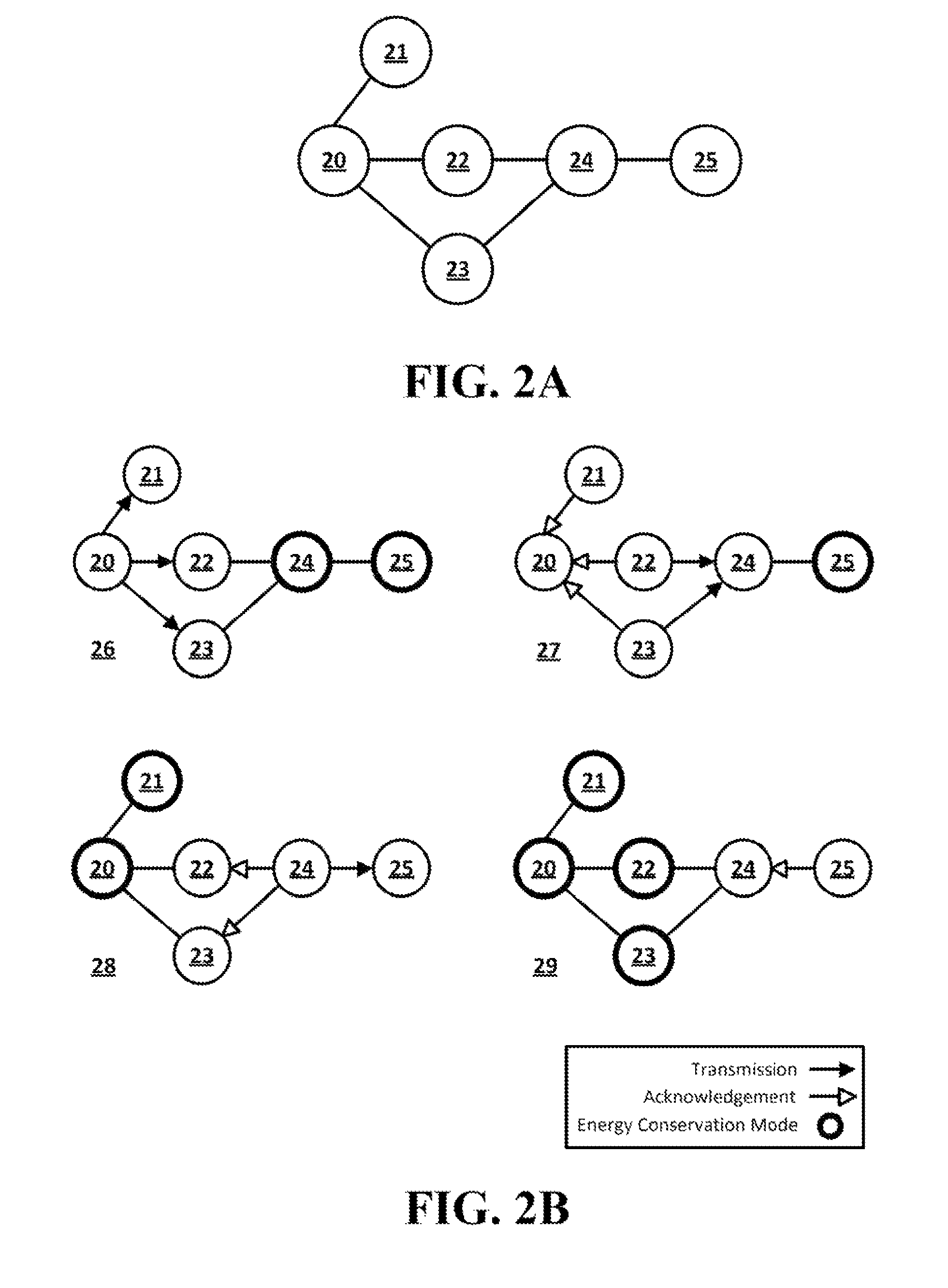 Rapid acknowledgement of radio transmissions for energy minimization