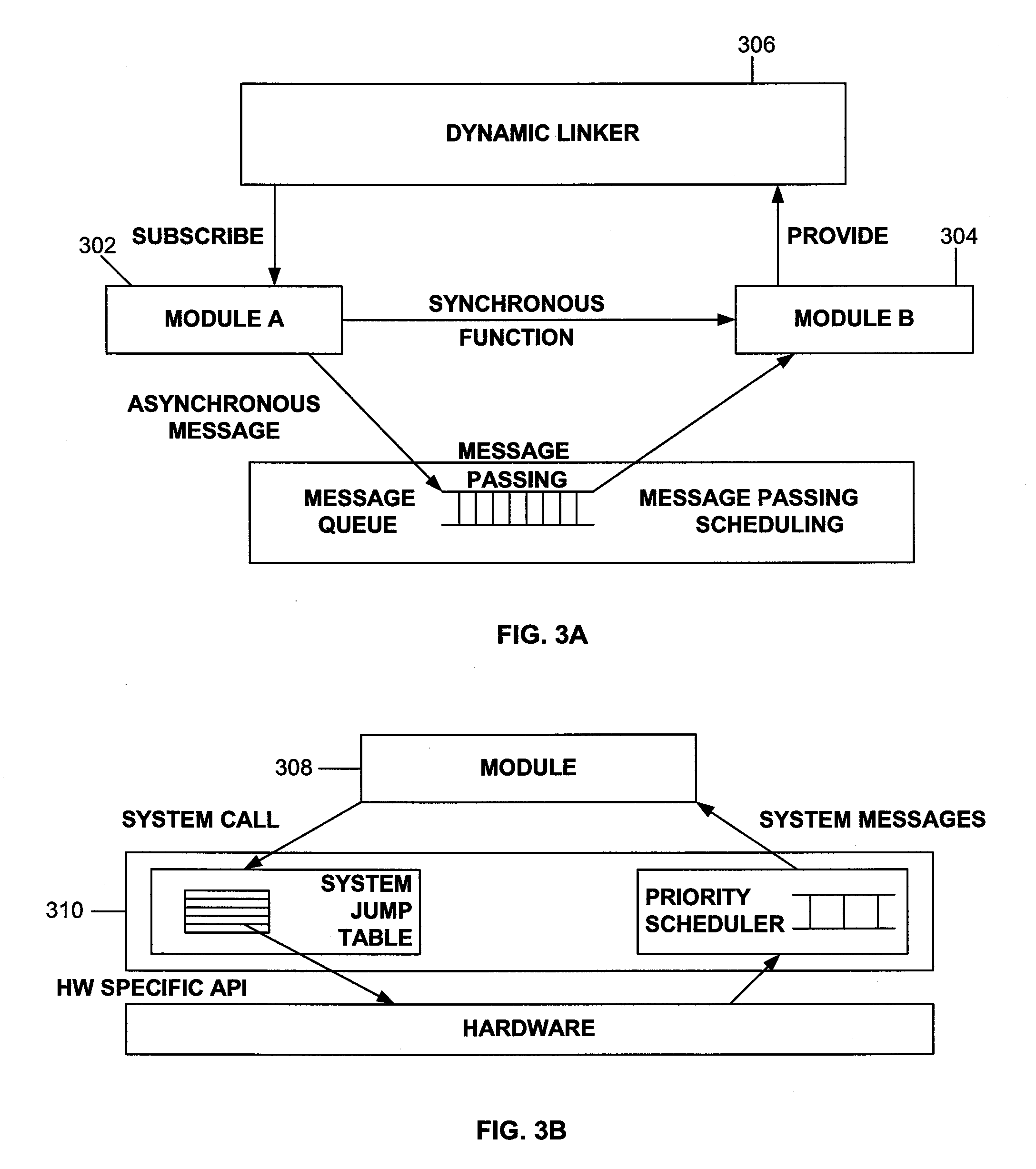Method and system usable in sensor networks for handling memory faults