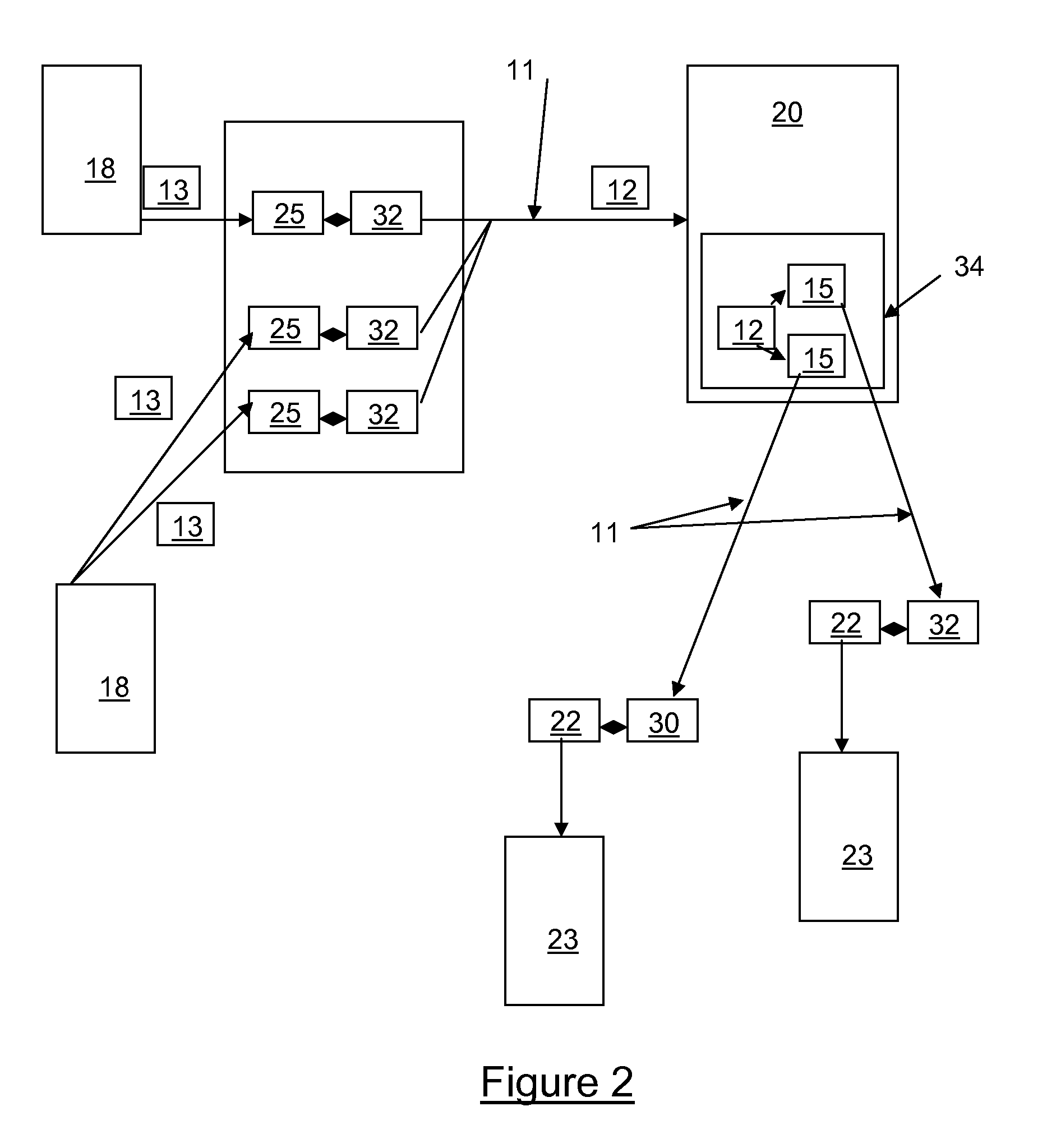 Encoder and decoder configuration for addressing latency of communications over a packet based network