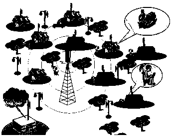 Mobile communication network stereo layered laying method based on 4/5G high frequency band