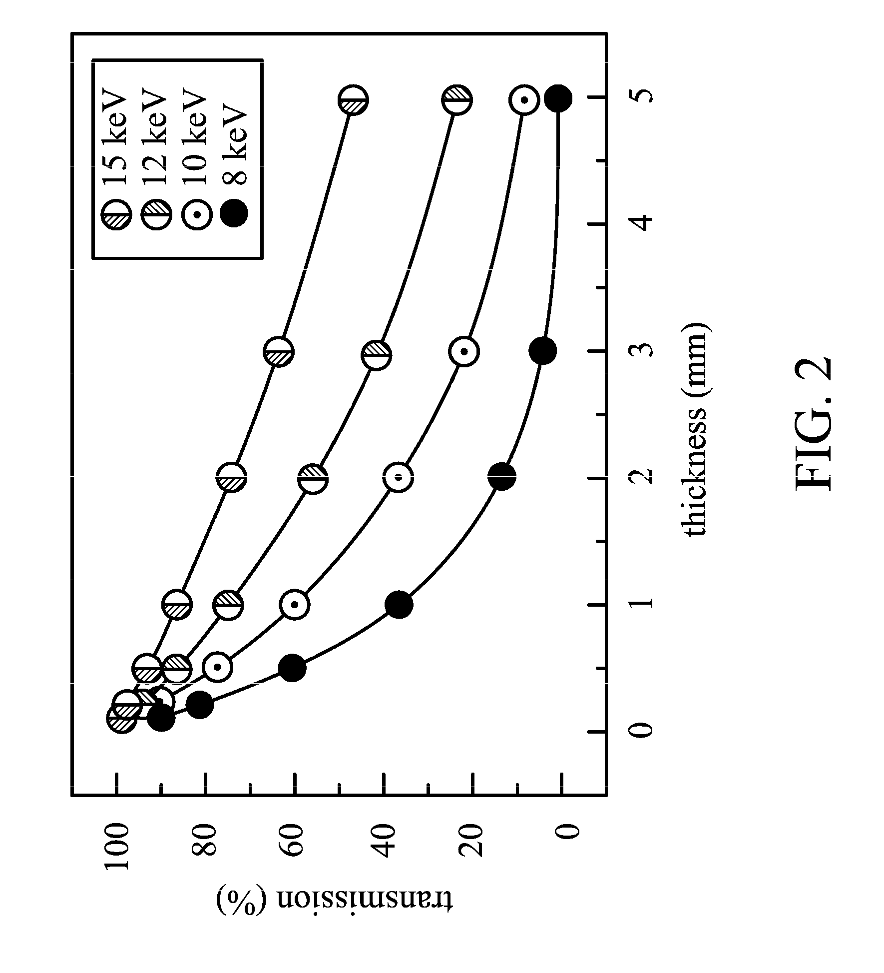Convection-free flow-type reactor and flow-type synthesis method