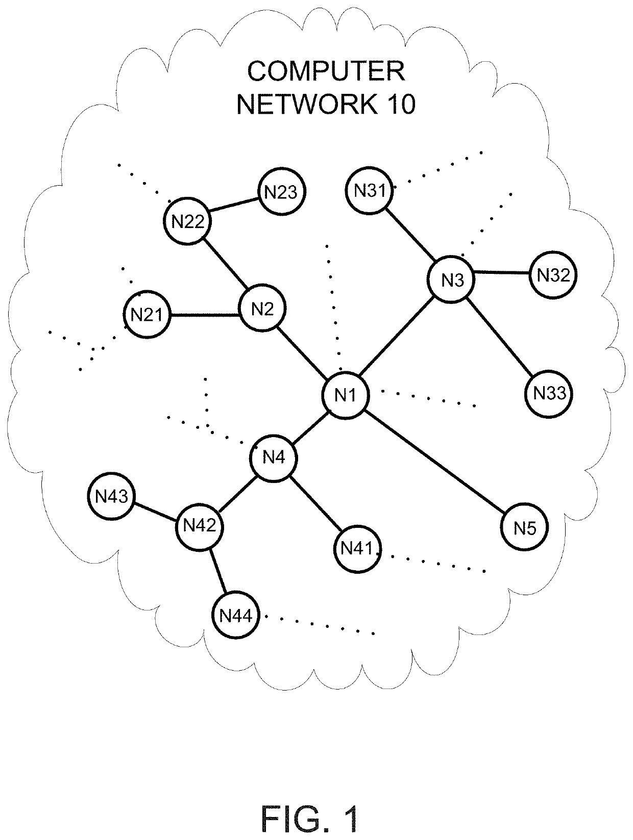 Cybersecurity vulnerability classification and remediation based on installation base