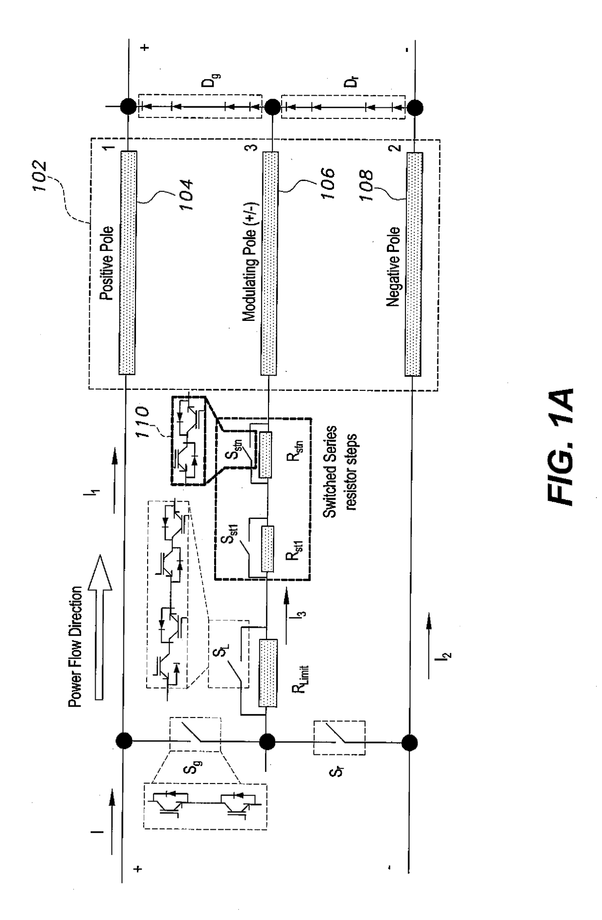 Method of converting high voltage ac lines into bipolar high voltage DC systems