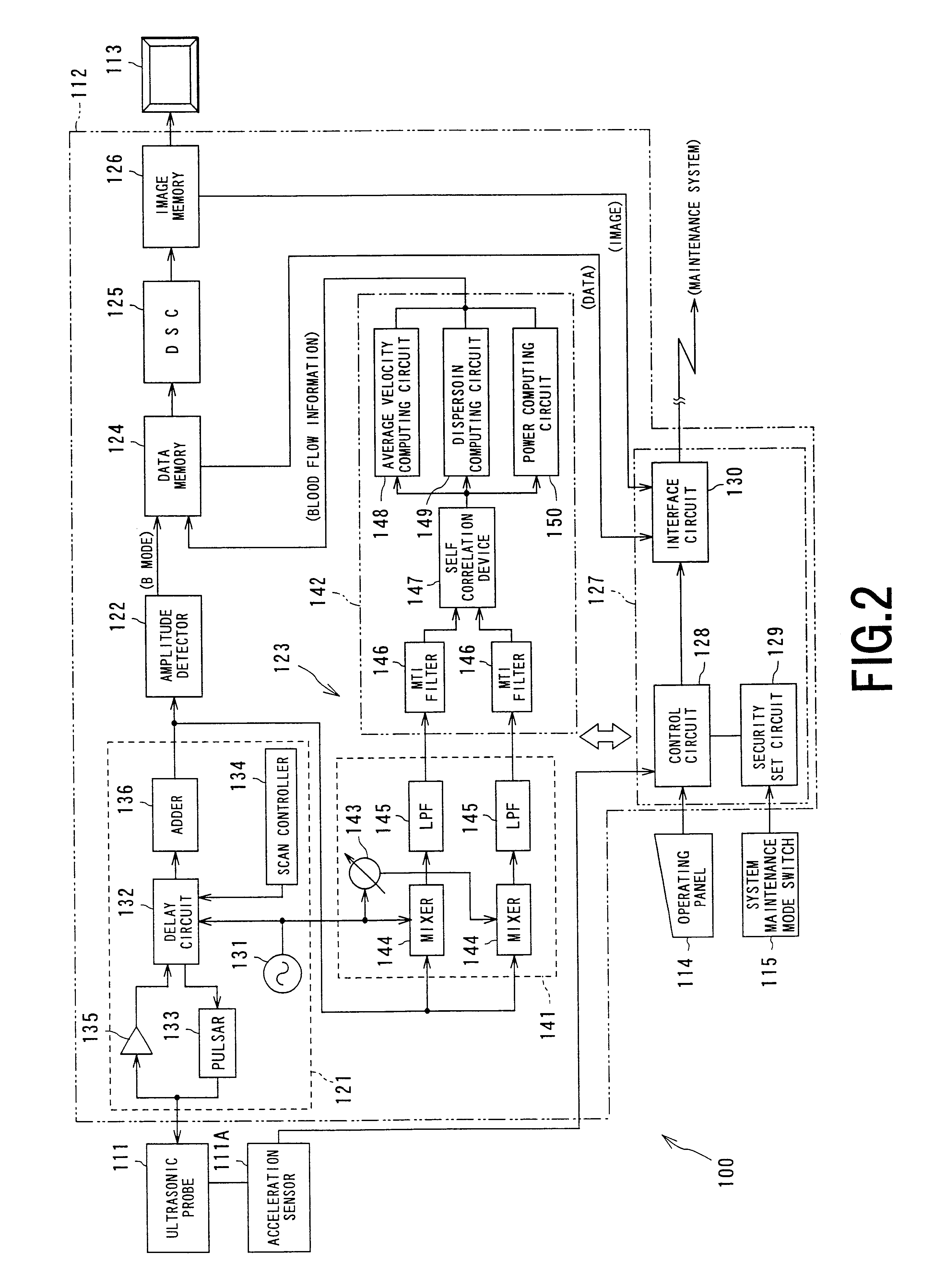 Imaging diagnostic apparatus and maintenance method of the same
