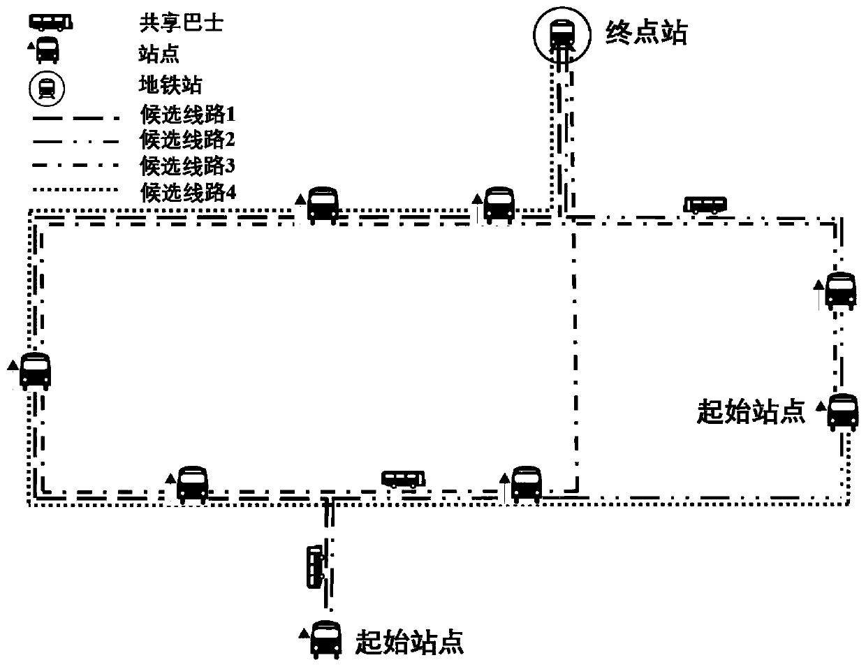 Dynamic vehicle scheduling and route planning method for shared bus