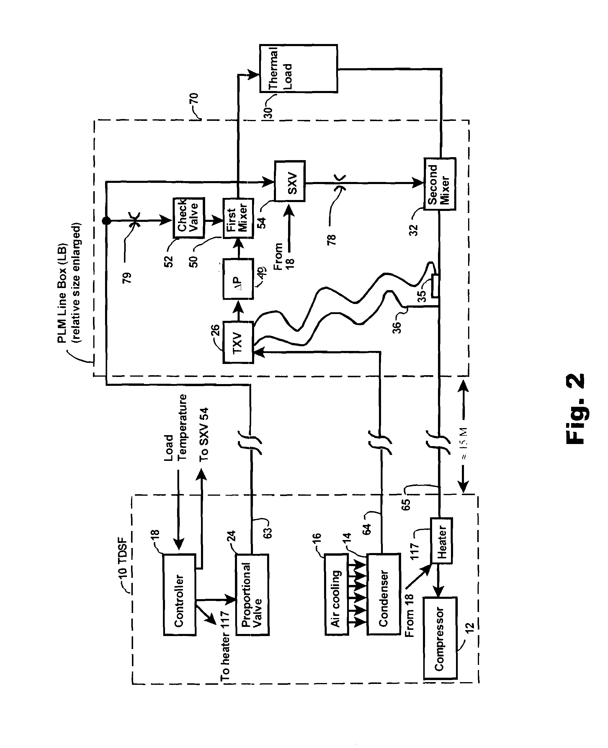 Method and apparatus for thermal exchange with two-phase media