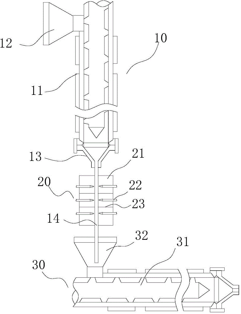 Grafting reaction device and molten grafting reaction method