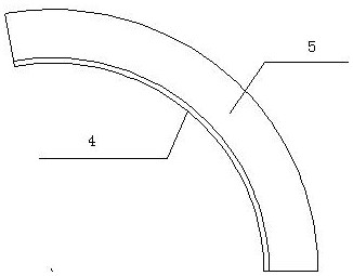 An arc-shaped rubber fender, its preparation method and manufacturing equipment